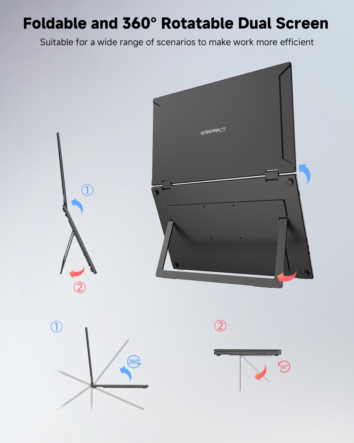14-inch Portable Laptop Monitor - 1920x1080 FHD IPS Display, 60Hz Refresh Rate, USB-C/HDMI Input - Lightweight Second Screen for Travel, Home Office, Gaming & Productivity - Perfect for Remote Work, Coding & Multitasking