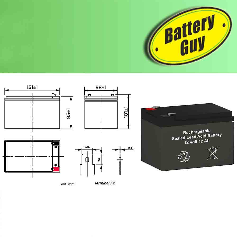 SMART-UPS SU1000 Rack Mount Replacement Battery (2-Pack) - Compatible with APC UPS Systems - BatteryGuy Brand Equivalent - Perfect for Data Centers & Office Backup Power