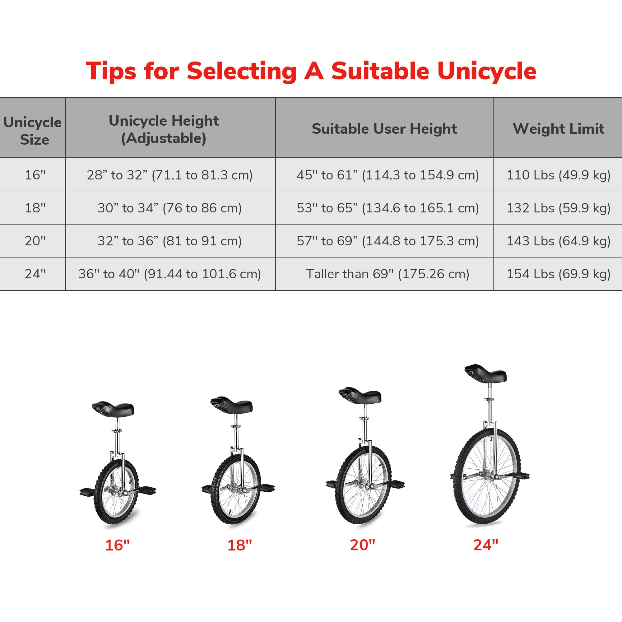 16/18/20/24 Inch Adjustable Unicycle for Adults & Kids - Outdoor Exercise Bike with Comfortable Seat for Fitness & Sports | Perfect for Park Rides, Commuting & Gym Workouts