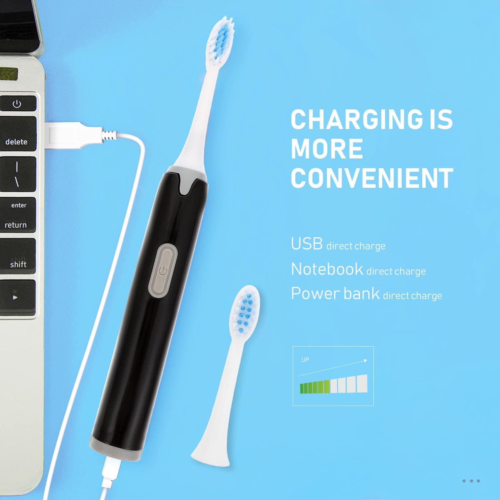 Healifty Electric Toothbrush for Adults - Rechargeable Sonic Toothbrush with Soft Bristles, 5 Cleaning Modes & 2-Minute Timer - Perfect for Home, Travel & Daily Oral Care Routine