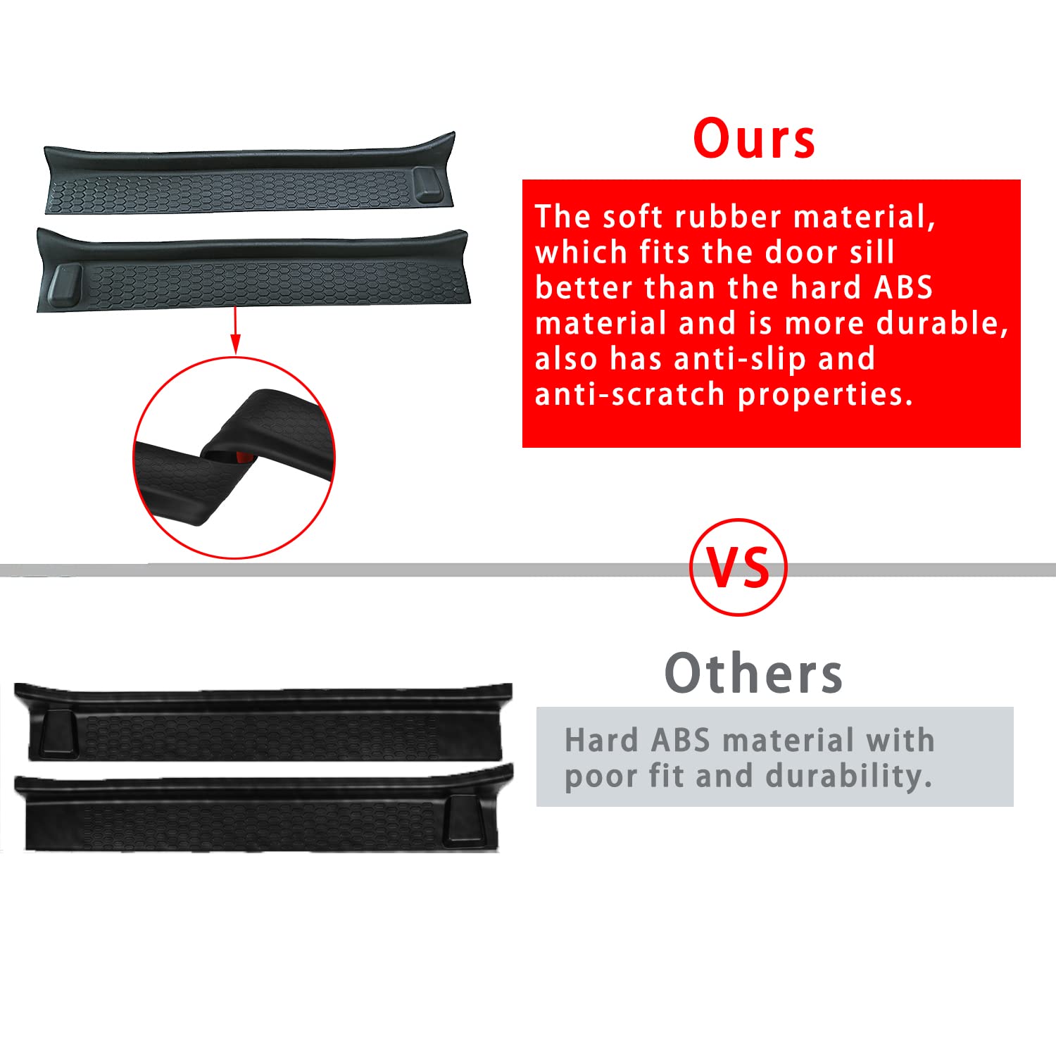 Black Rubber Door Sill Guards Kit - Full Coverage Protection for Jeep Wrangler JL JLU & Gladiator JT 2-Door - Durable Scratch Resistant Accessories for Off-Roading & Daily Driving