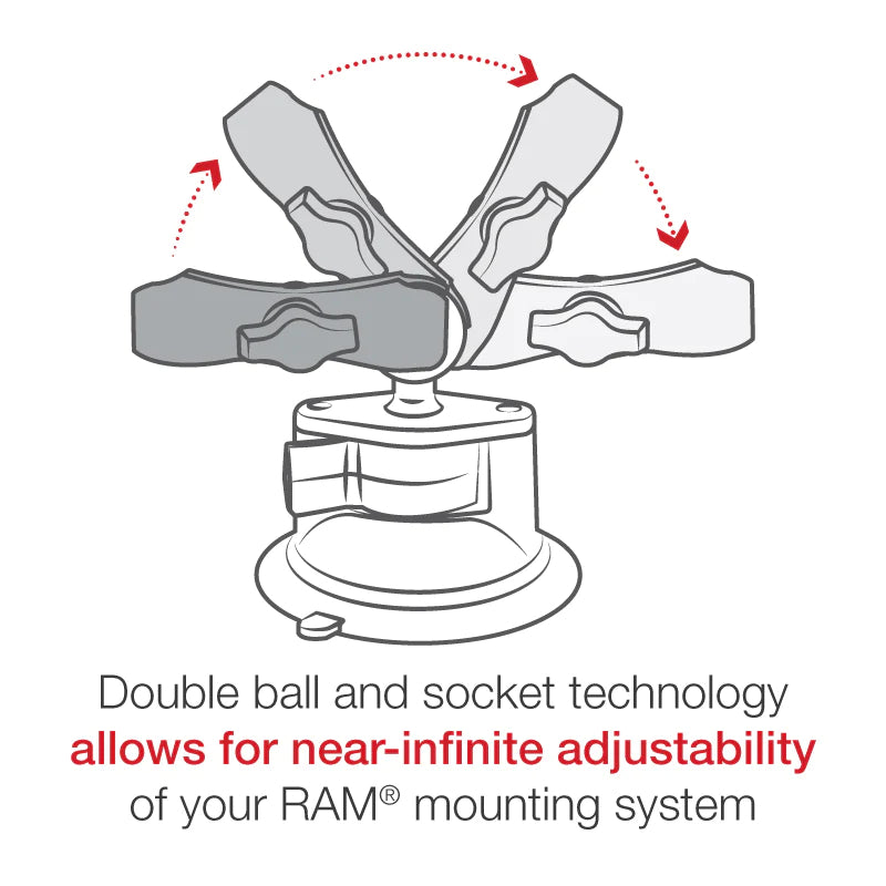RAM B-166-103U 1 Ball Medium Length Double Socket Arm with 3.3
