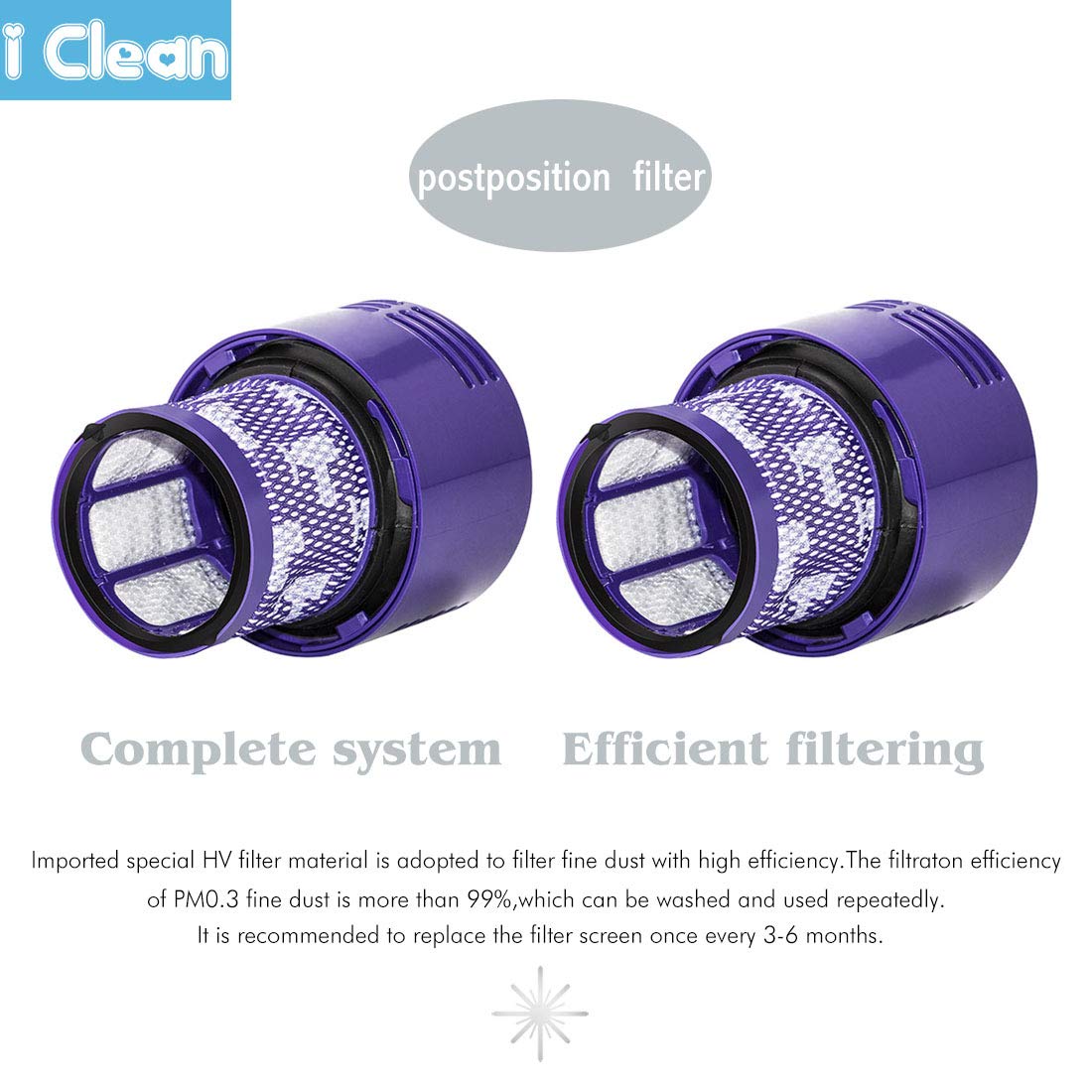 4-Pack Dyson V10 Vacuum Replacement Filters - Compatible with V10 Cyclone, Absolute, Animal, Total Clean, SV12 & V15 Series - High-Efficiency HEPA Filtration for Pet Hair, Dust & Allergens - Perfect for Home Cleaning & Allergy Sufferers