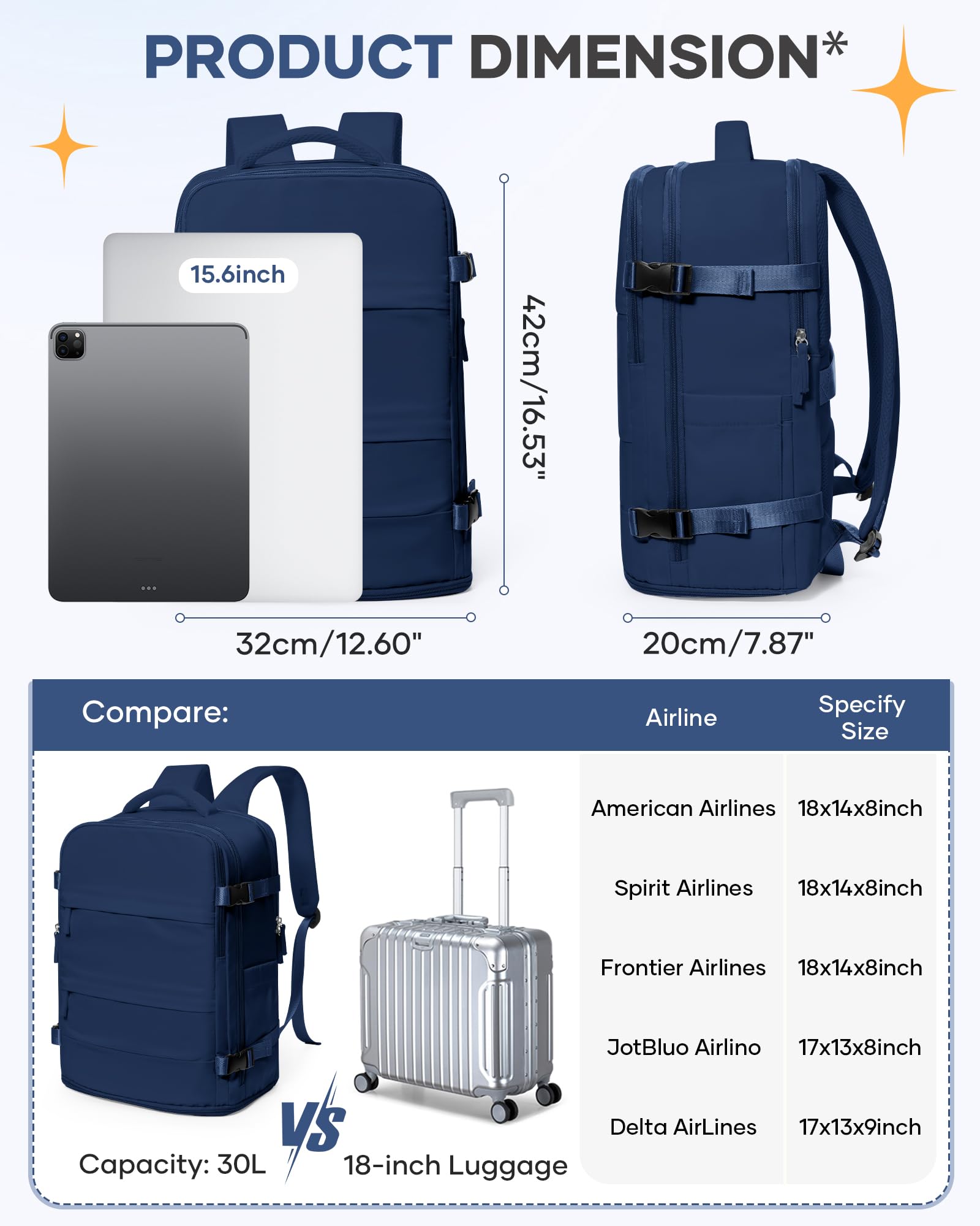 Coofay 40L Travel Backpack for Women - Lightweight Carry On Backpack Airplane Approved, Waterproof Gym Backpack for College, Work & Weekend Trips - Sapphire Blue (Perfect for Business Travel, Hiking & Daily Commute)