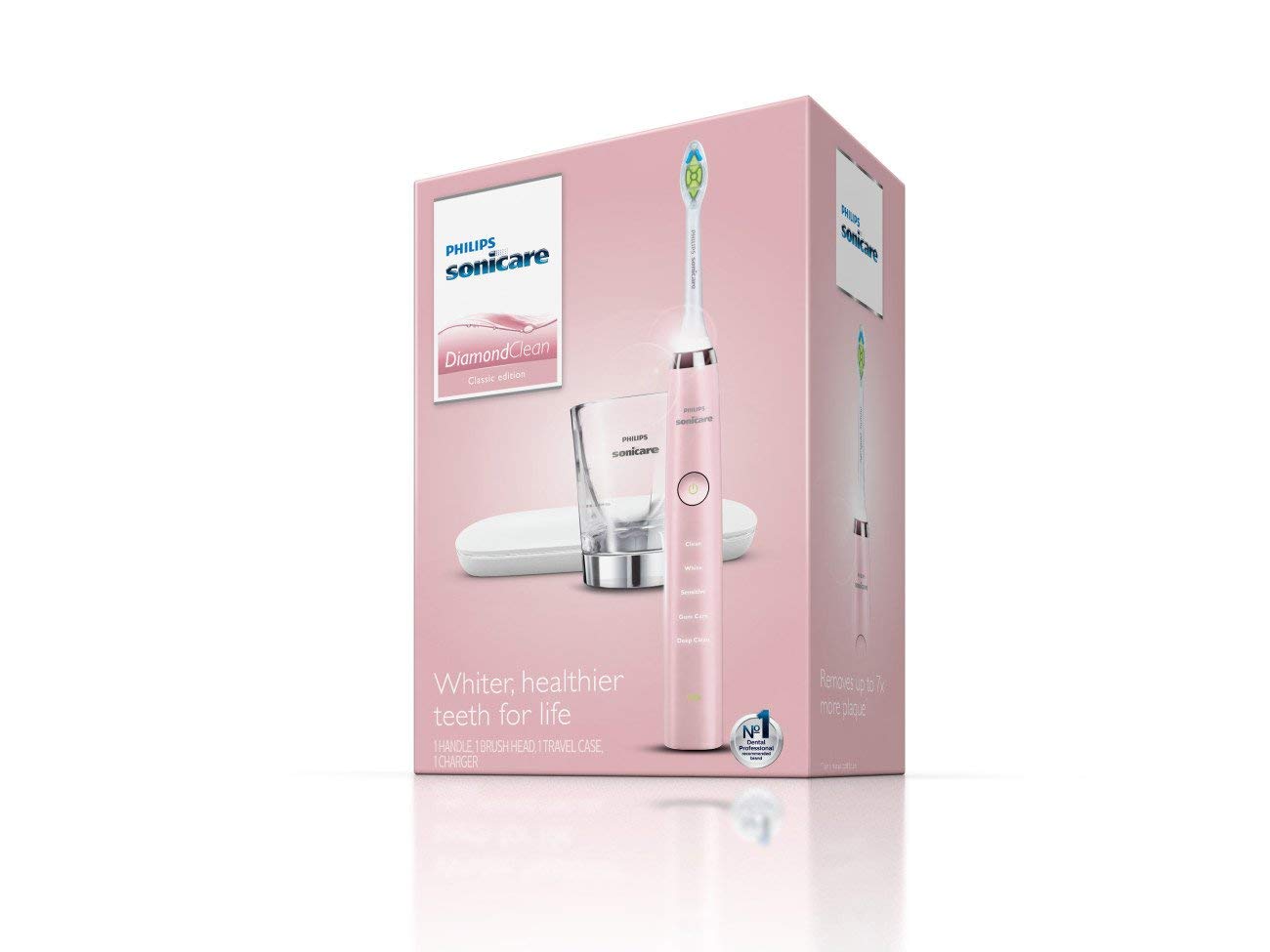 Philips Sonicare DiamondClean Classic Rechargeable Electric Toothbrush - Pink (HX9361/69) | Advanced Sonic Technology for Deep Cleaning | Perfect for Travel & Daily Oral Care