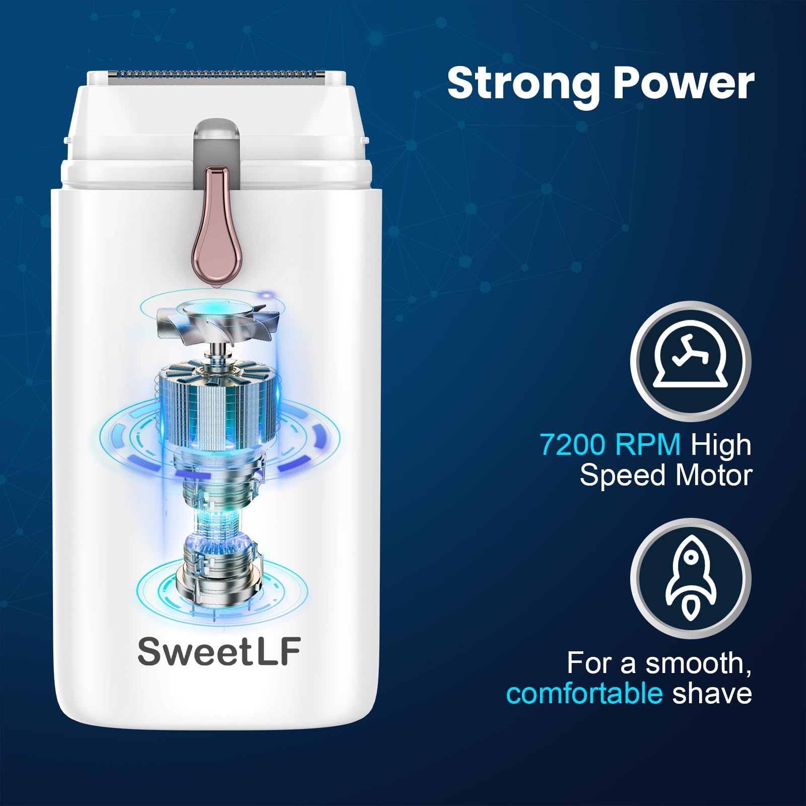 SweetLF Women's Electric Razor - Battery Operated Lady Shaver with LED Light for Smooth Arms & Legs | Portable, Easy to Clean | Perfect for Travel, Gym & Home Hair Removal