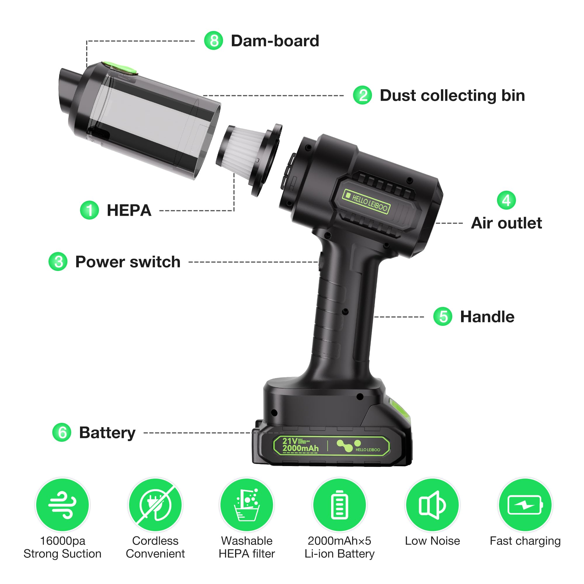 helloleiboo 4-in-1 Cordless Handheld Vacuum Cleaner - 16000PA Powerful 21V Rechargeable Car Vacuum with Removable Battery & Multi-Nozzles for Home, Office, Pet Hair Cleaning (Green) - Perfect for Cars, Sofas, Stairs & Pet Areas