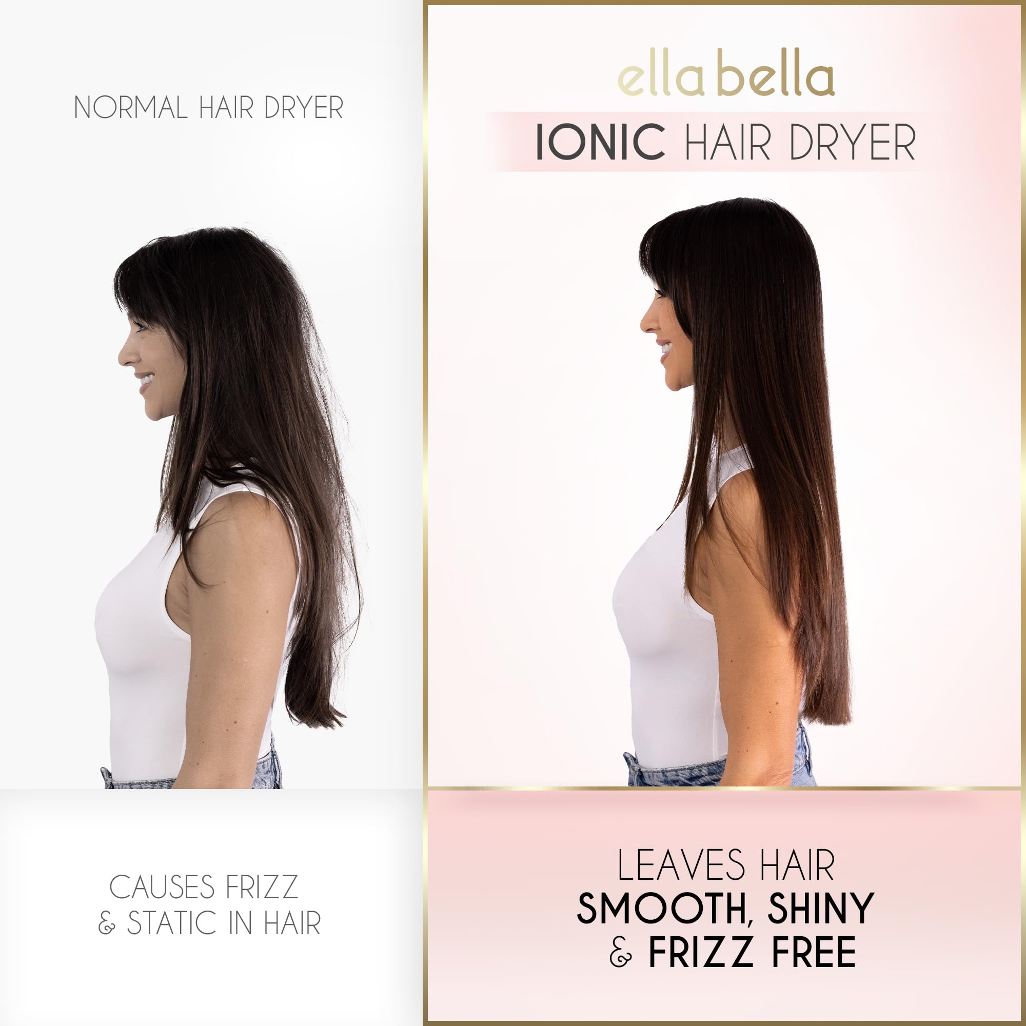 ELLA BELLA® Professional Ionic Hair Dryer with Diffuser - Negative Ion Blow Dryer for All Hair Types | Fast Drying, Intelligent Heat Control, Lightweight & Quiet | Perfect for Home, Salon & Travel Use