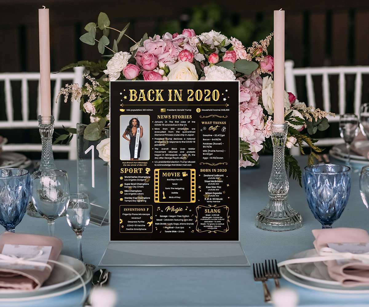 Unique 5th Birthday Gifts for Women & Men - Elegant 5th Anniversary Cards & Decorations - 8x10 Unframed Print - Perfect for Milestone Celebrations, Parties & Home Decor