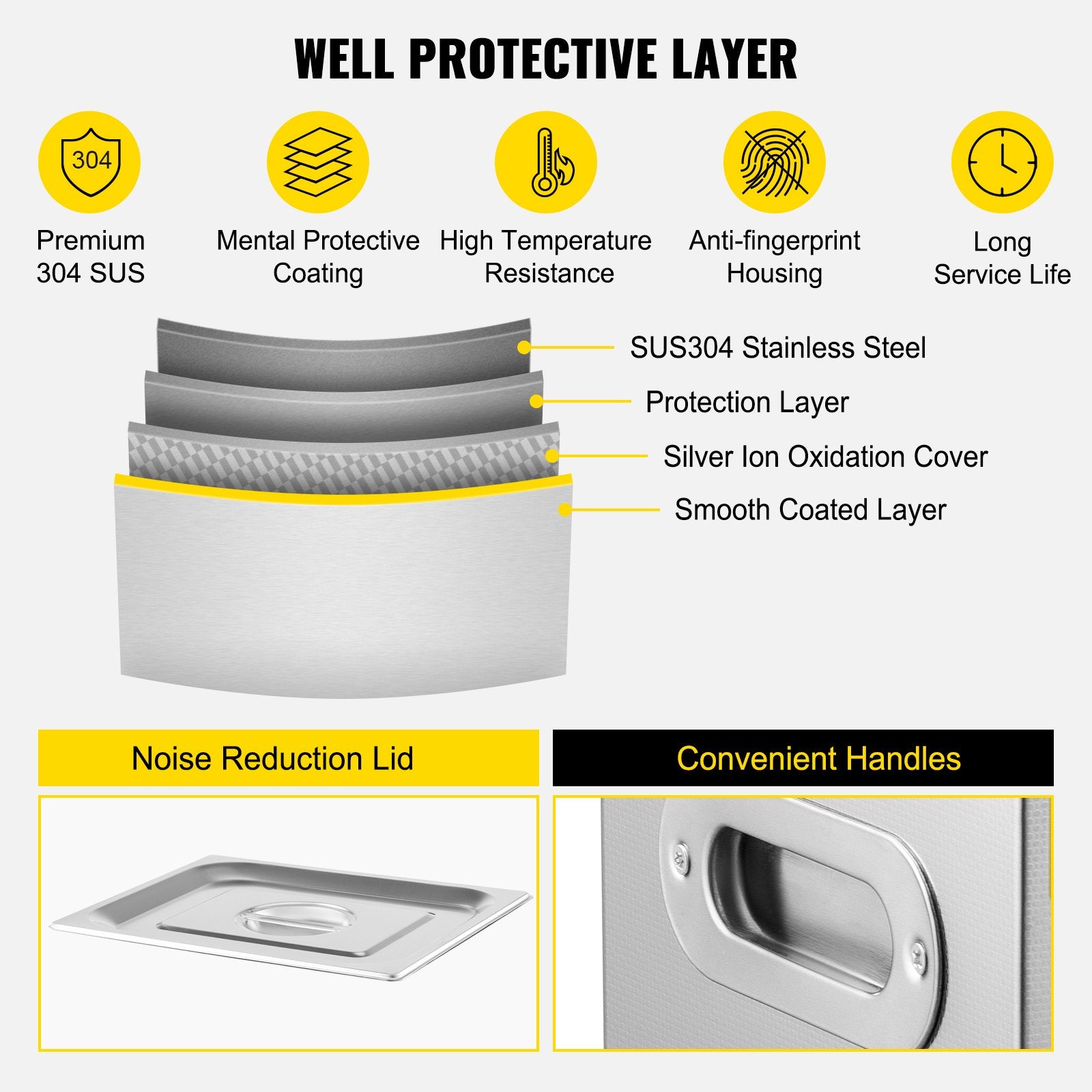 22L Ultrasonic Cleaner for Jewelry, Glasses, Dentures & Tools - Large Capacity Professional Ultrasonic Cleaning Machine for Home & Commercial Use