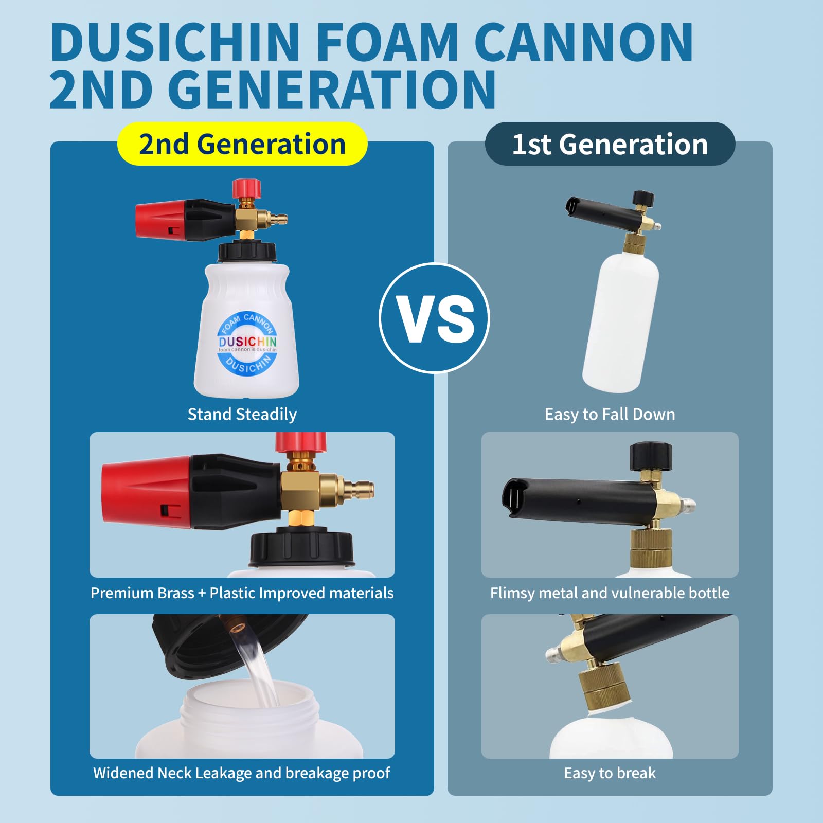 **DUSICHIN Foam Cannon for Pressure Washer - 1L Wide Neck Soap Sprayer with 5 Nozzle Tips & 1.04mm Orifice for Car Washing, Detailing, and Home Cleaning**    *(Use Cases: Perfect for washing cars, trucks, motorcycles, RVs, boats, and outdoor cleaning like patios, driveways, and siding.)*