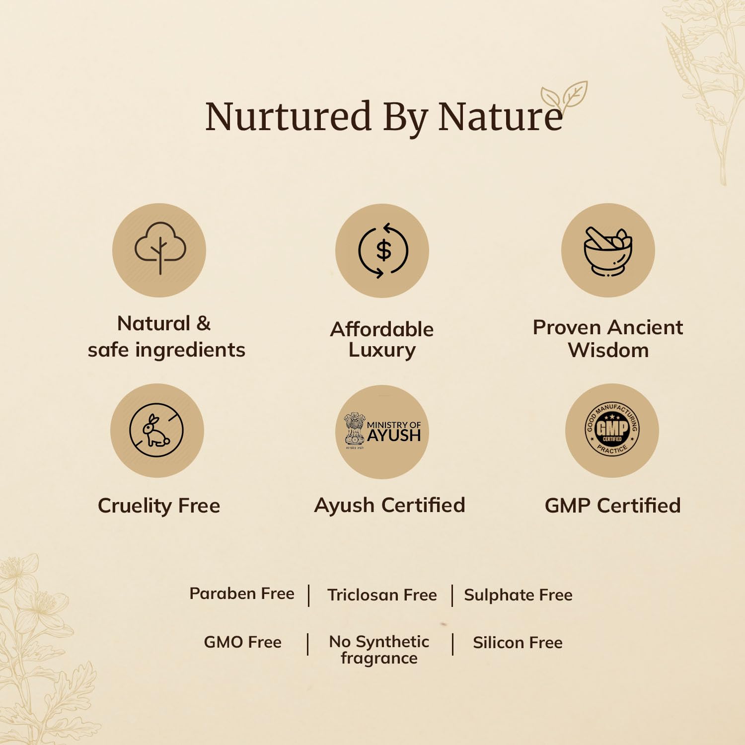 Mellow Herbals Ayurvedic Under Eye Cream (12Gm) for Dark Circles & Puffiness - Kesar, Patang & Kukumadi Oil Formula | Ayush Certified | GMO, Paraben & Silicone Free | Reduce Eye Bags & Brighten Skin | Perfect for Night Routine & Travel Skincare