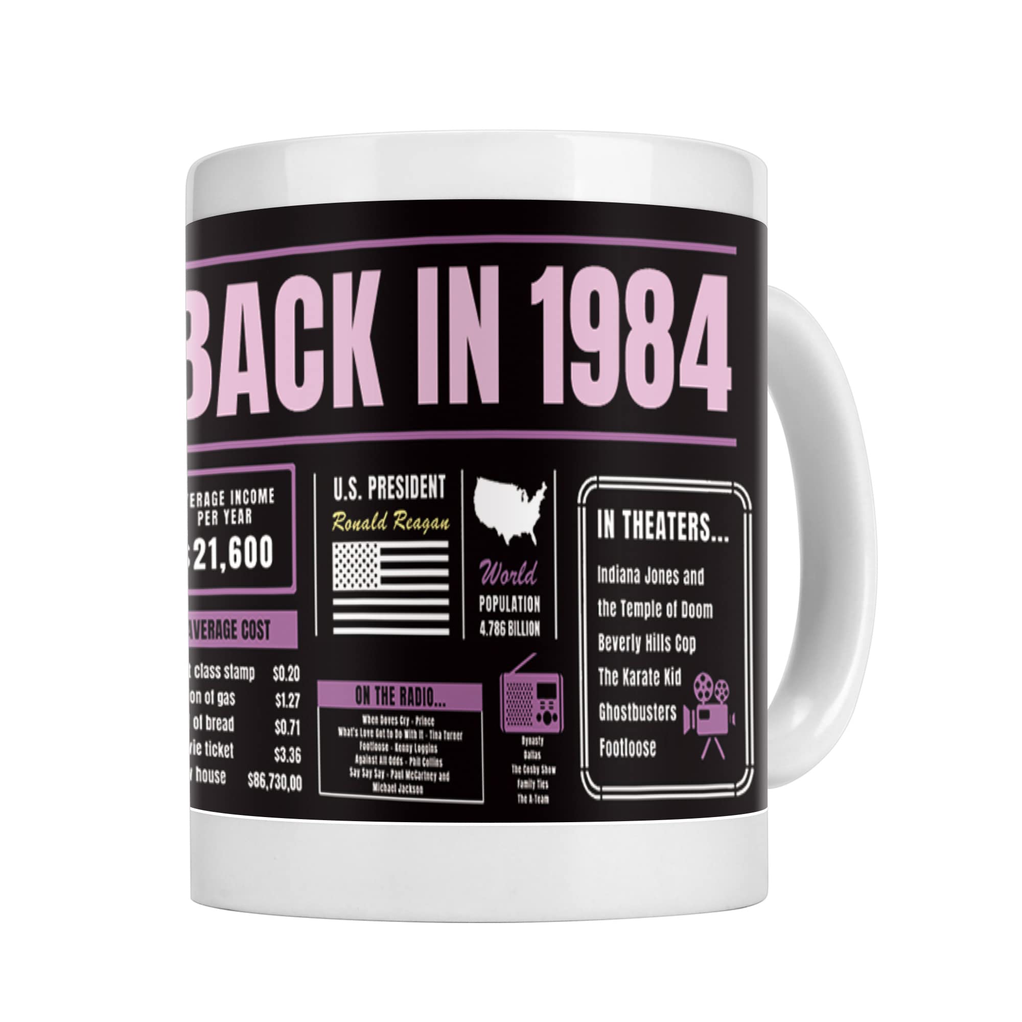 1984 Vintage Coffee Mug - 40th Birthday Gift for Women & Men, 11Oz Ceramic Cup - Perfect for 40th Birthday Party Decorations, Office Gifts & Coworker Presents - Great for Coffee, Tea & Hot Beverages at Home or Work