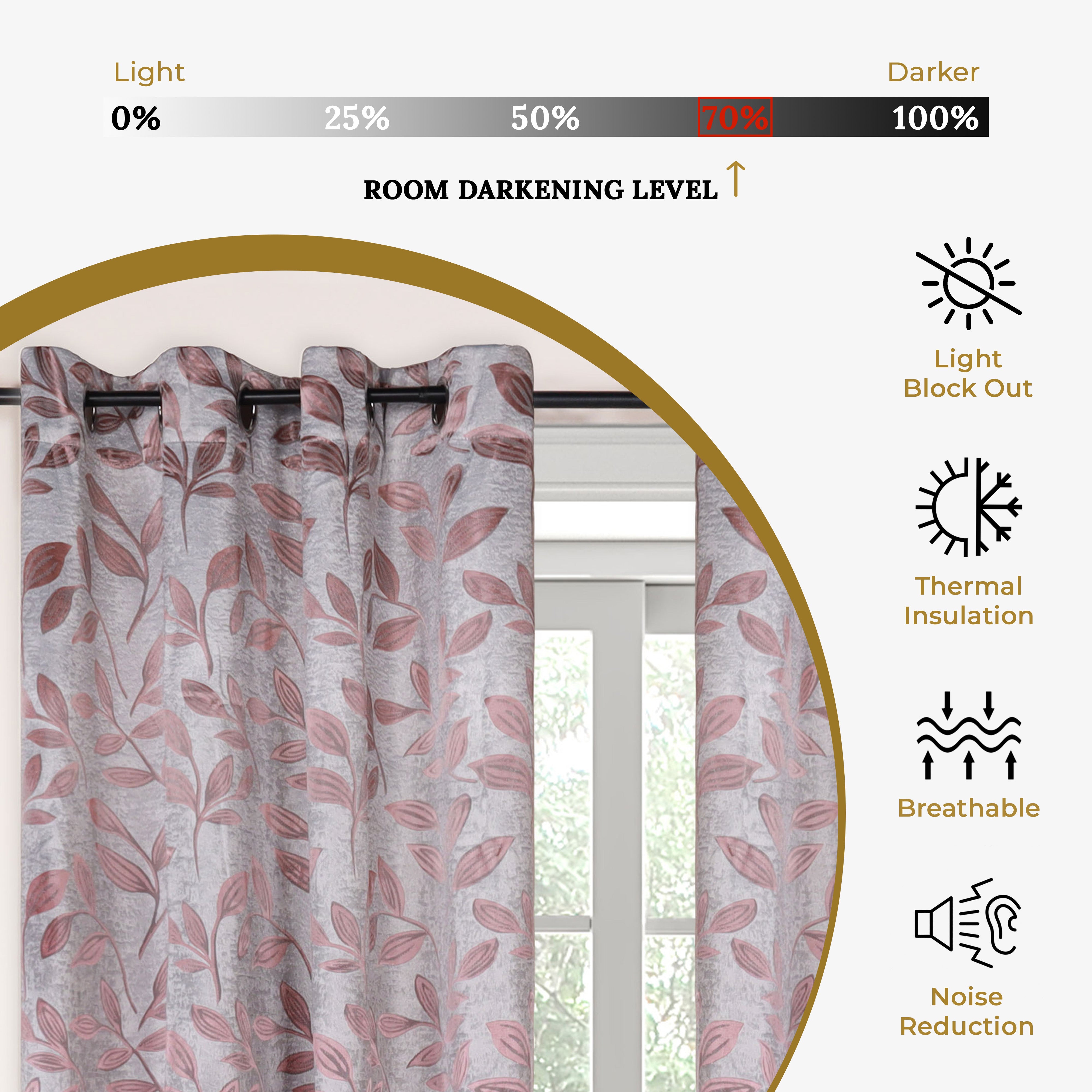 Machine Washable Blackout Curtains for Bedroom - Set of 2 Panels, Thermal Insulated Room Darkening Drapes for Better Sleep & Energy Efficiency | Perfect for Nursery, Home Theater, and Shift Workers
