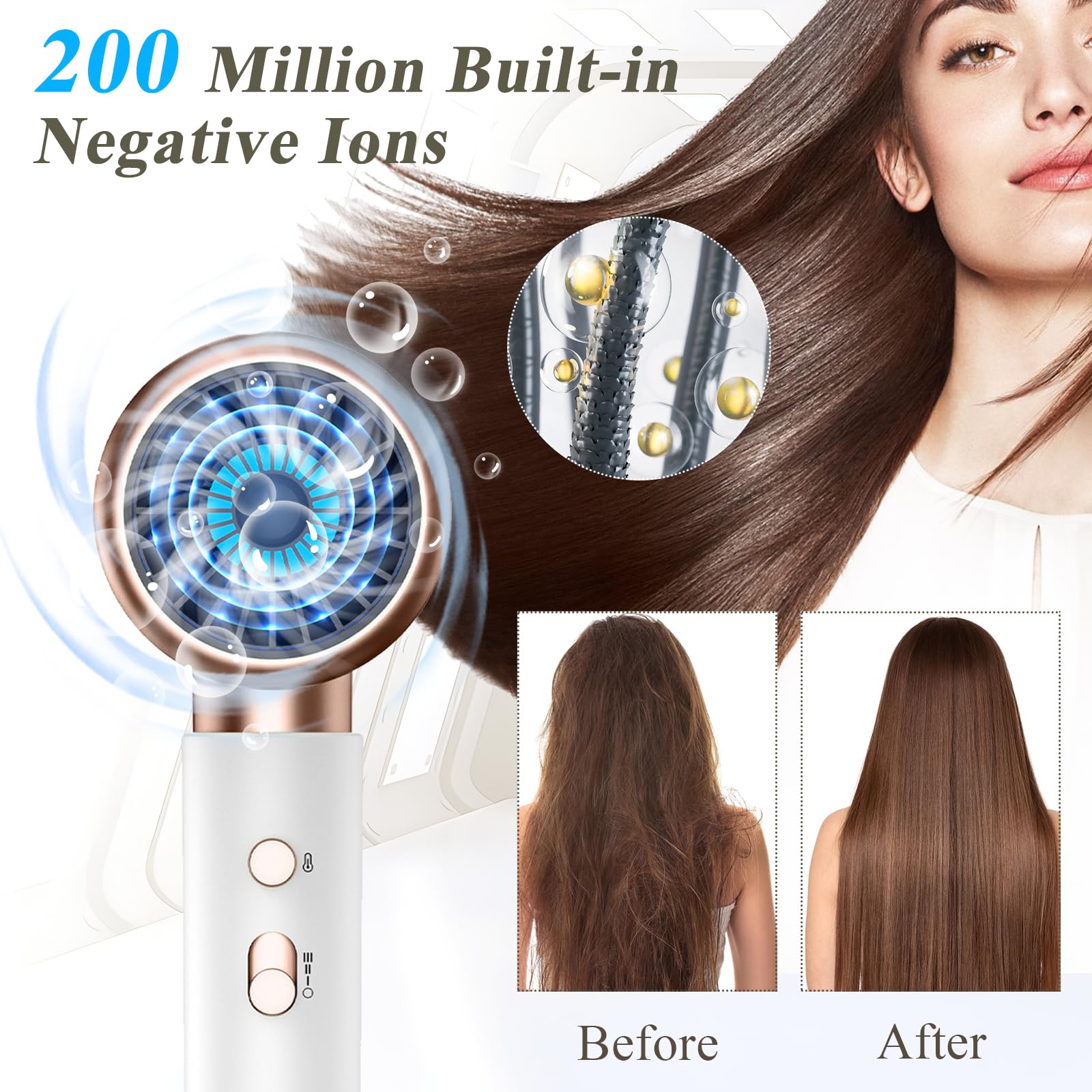 **Bizcasa 2400W Professional Ionic Hair Dryer with Diffuser - 3 Heat & 2 Speed Settings for Salon, Home & Travel - Fast Drying & Frizz Control (White)**    *(Perfect for Styling, Quick Drying at Home, Salon Use & On-the-Go Travel)*