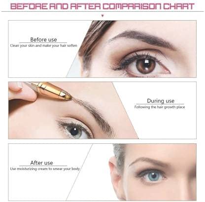 Mi 2 Portable Painless Electric Eyebrow Trimmer for Women - Battery Powered Facial Hair Remover, White (21.5 x 10.1 x 4.7 cm) - Perfect for Travel, Home & Salon Use