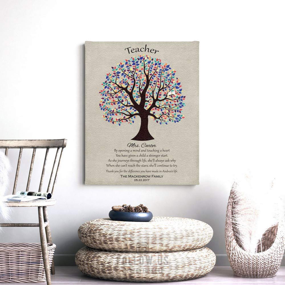 Personalized Teacher Appreciation Gift - Custom Art Print on Paper, Canvas or Metal - Thoughtful Present from Parents & Students - Perfect for End of Year, Retirement or Thank You Gifts