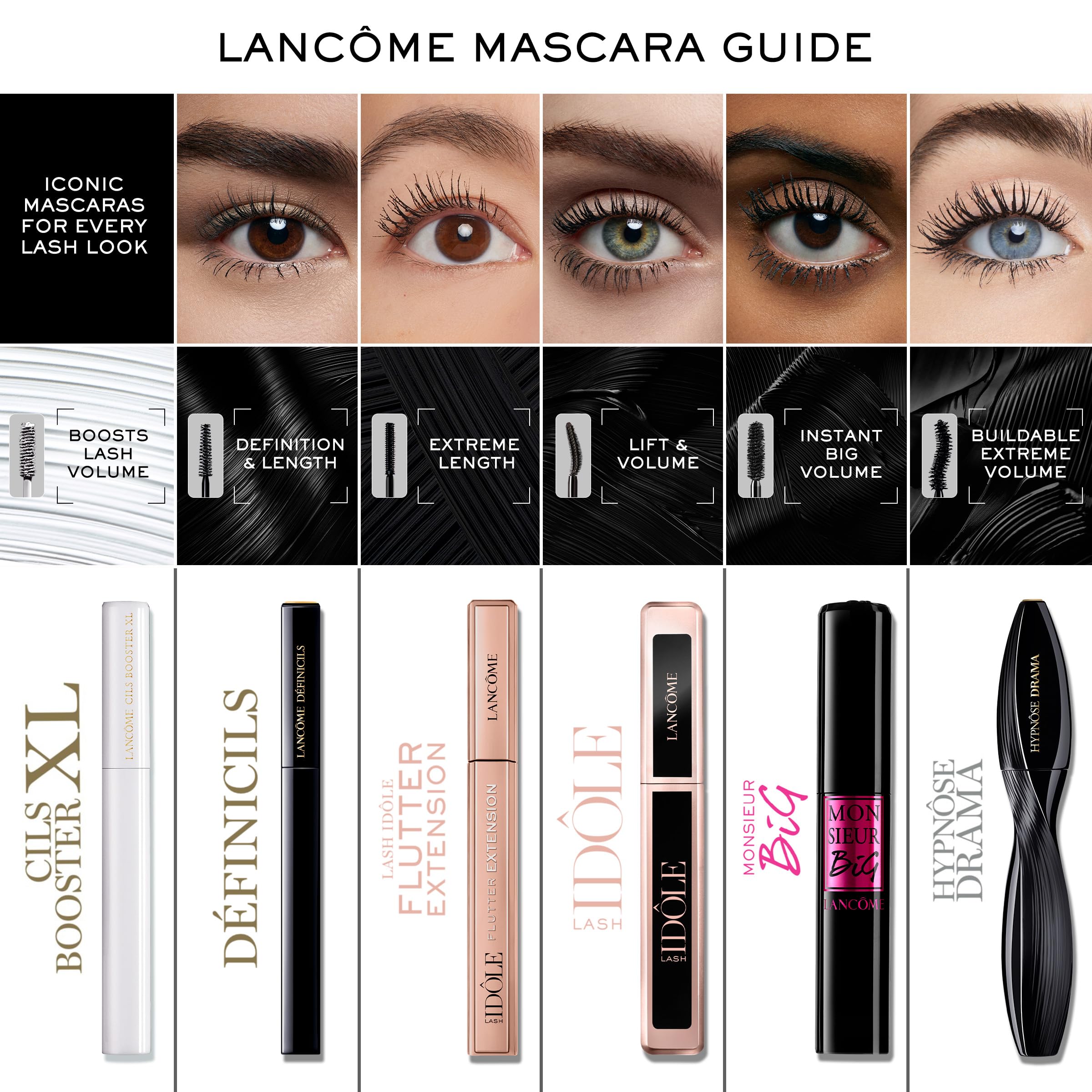Lancôme Lash Idôle Volumizing & Lengthening Mascara - Black Waterproof Mascara for Dramatic Lashes, 24H Smudge-Proof Wear - Perfect for Daytime Office Look & Night Out Makeup