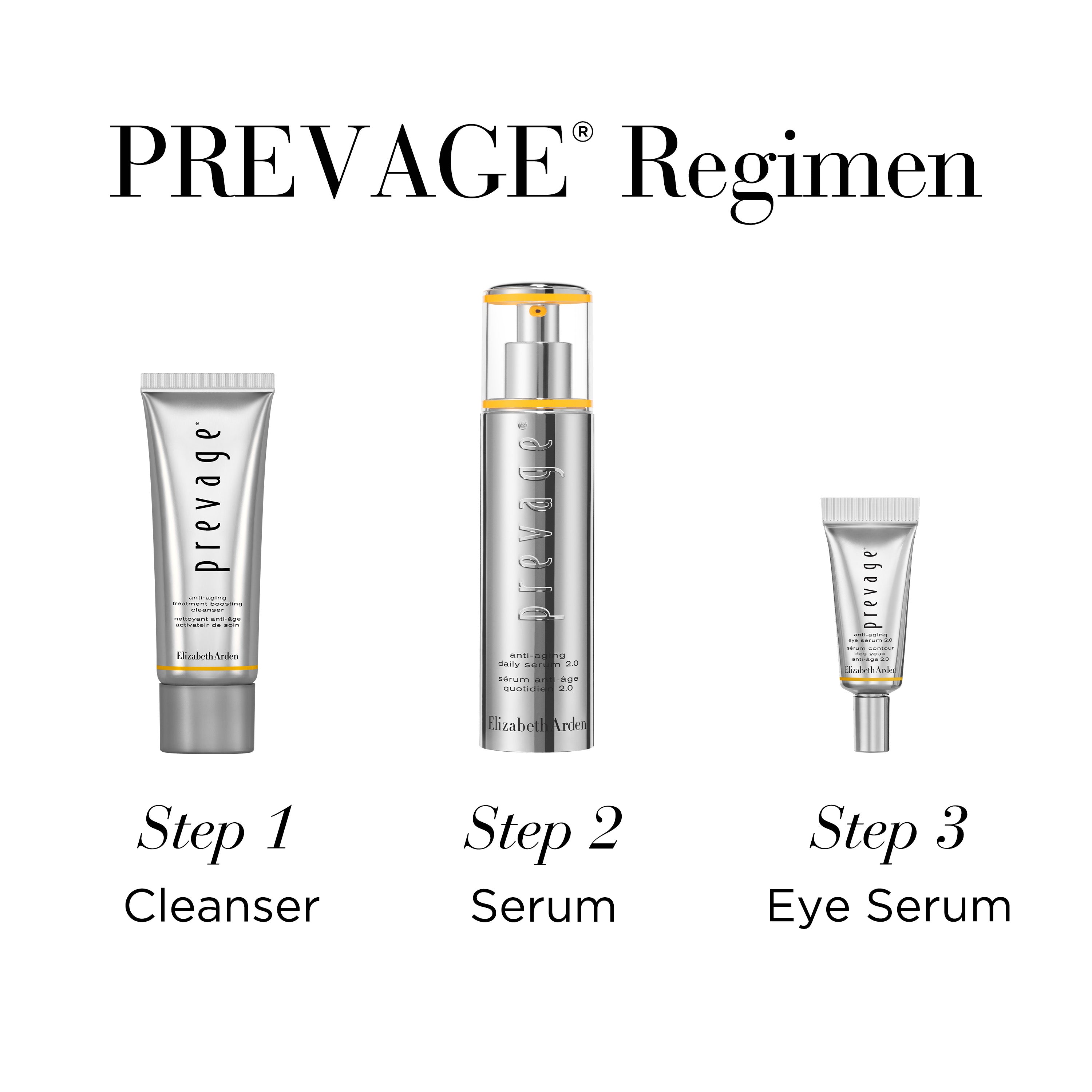 Elizabeth Arden PREVAGE® Anti-Aging Skincare Set - Turn Back Time Face Cream & Serum Duo for Wrinkles & Fine Lines - Perfect for Nighttime Routine & Daily Anti-Wrinkle Care