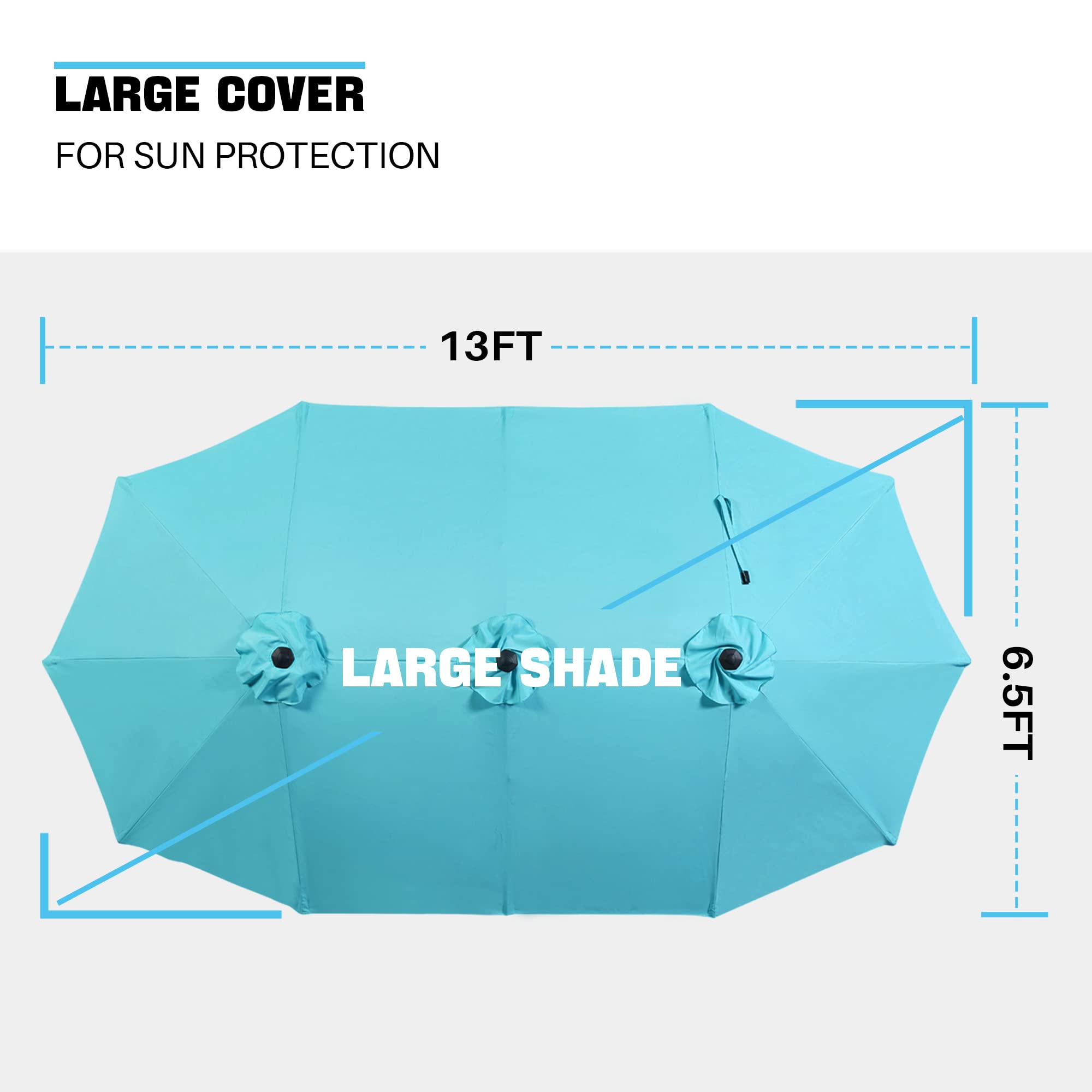 SUPERJARE 13FT Double-Sided Outdoor Patio Umbrella with Fade-Resistant Canopy - Large Market Umbrella for Pool, Deck, Backyard & Outdoor Dining - Light Blue | Perfect for Shading Tables, Lounging Areas & Commercial Spaces