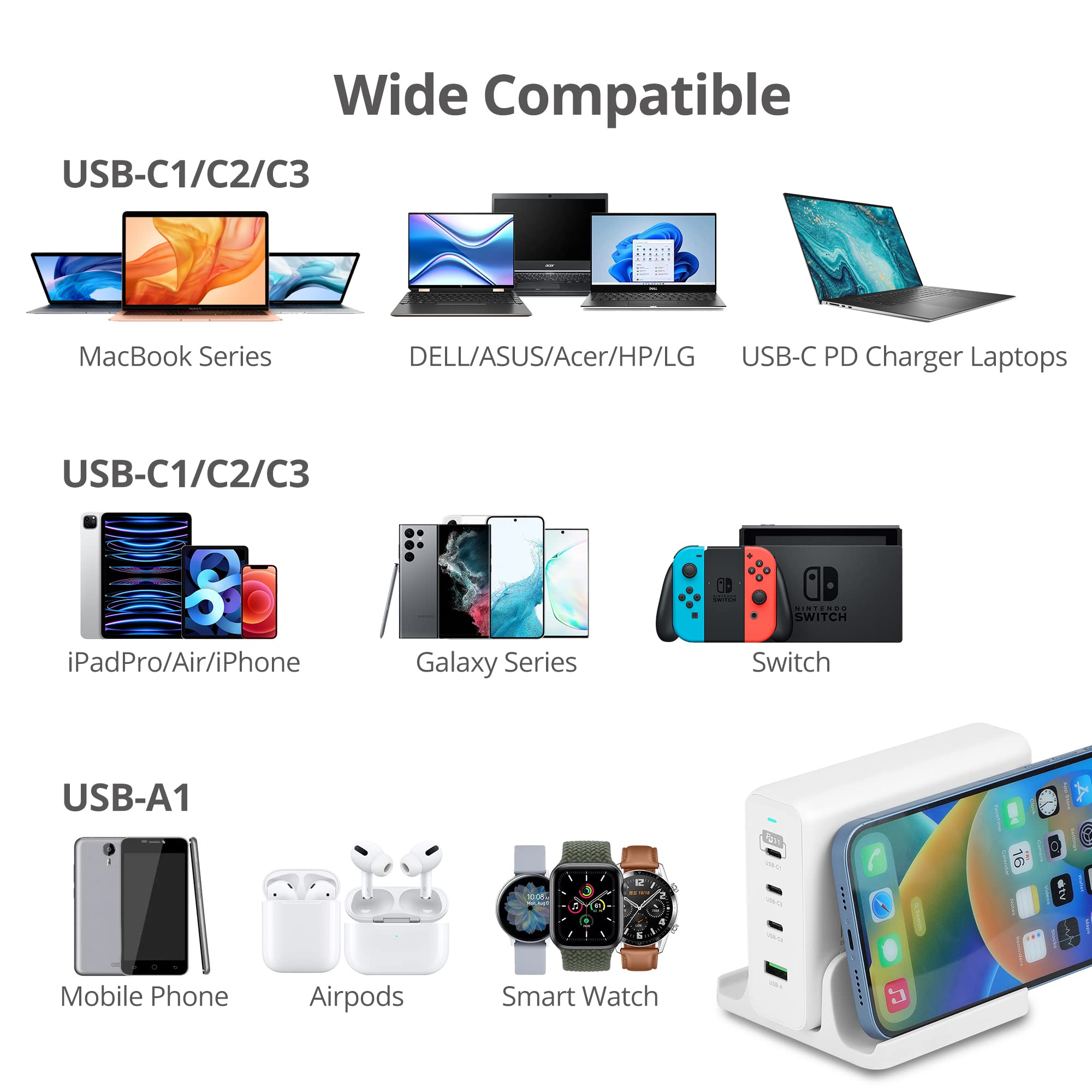 SIIG 240W USB-C GaN Fast Charger 4-Port (3C1A) with PD 3.1 & QC 3.0 - Compatible with MacBook Pro/Air, iPad, iPhone 14/13/12 Series, Samsung Galaxy S22/Note 20, Google Pixel - Perfect for Home, Office & Travel Charging (Model: AC-PW1X11-S1)