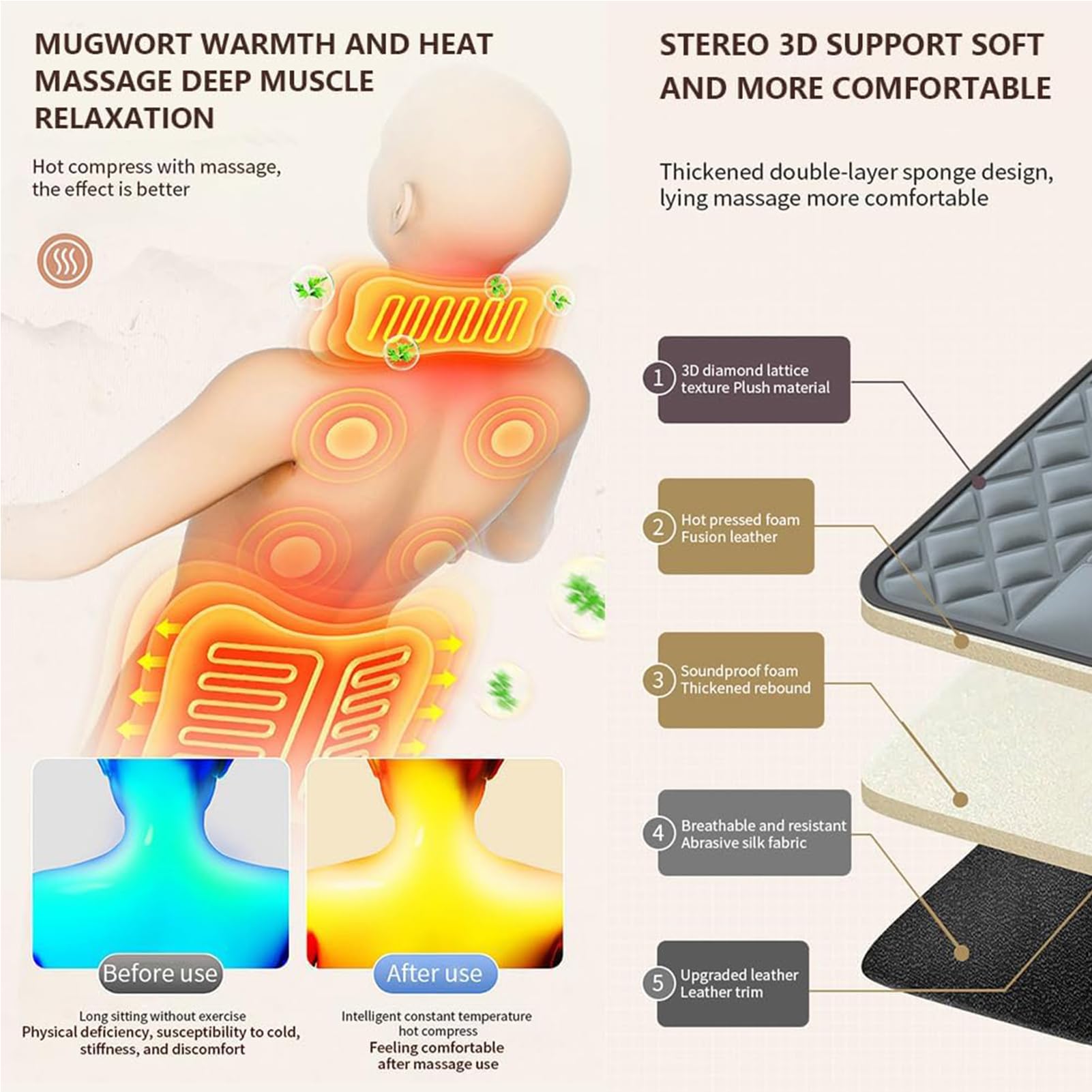 Full Body Massage Mat with Heat - 9 Speed & 3 Timer Modes, Legs Foot Waist Massager, Vibration Massage Mattress Pad for Home/Office Relaxation, Pain Relief & Stress Relief