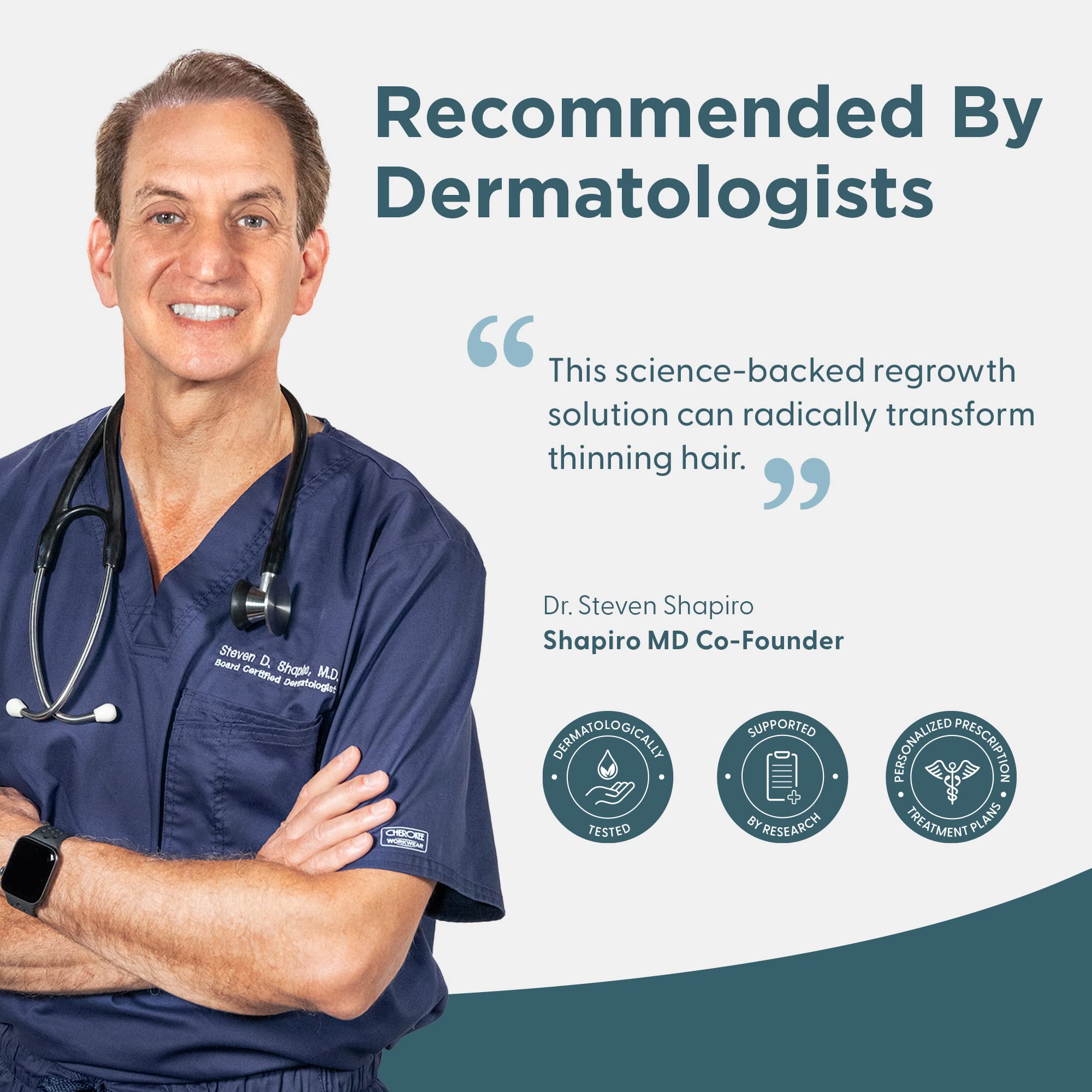 Shapiro MD Minoxidil 5% Hair Growth Solution for Men - Clinically Proven Topical Serum to Reactivate Hair Follicles & Stimulate Regrowth - 2 Month Supply - Ideal for Thinning Hair & Receding Hairline Treatment