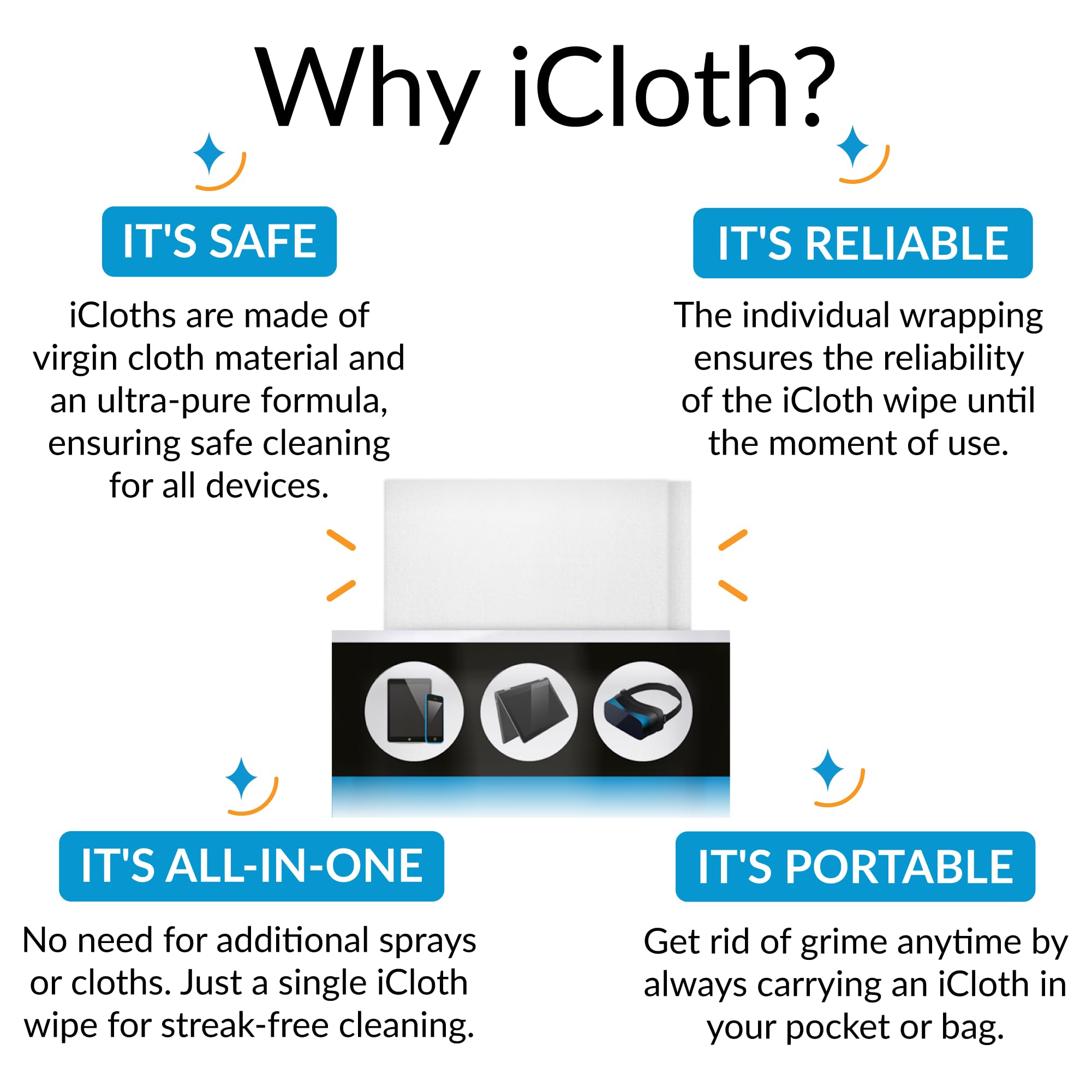 iCloth Large Screen Cleaning Wipes for Electronics - Lint-Free, Streak-Free, Fast-Drying - Removes Dust, Fingerprints & Smudges (500 Count) - Perfect for Phones, Tablets, Laptops & TVs