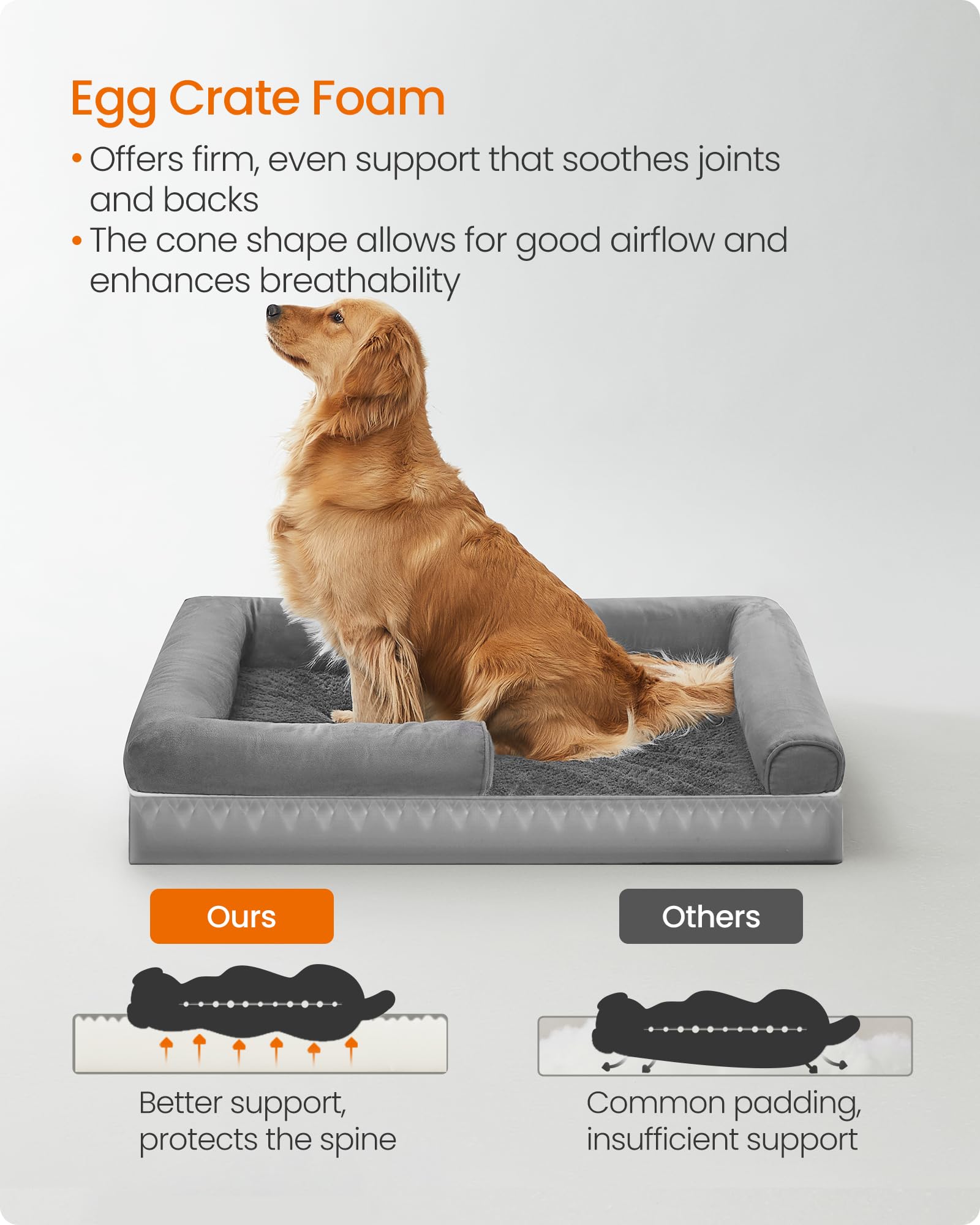 Feandrea Orthopedic Dog Bed Large - Waterproof Washable Cover for Pets
