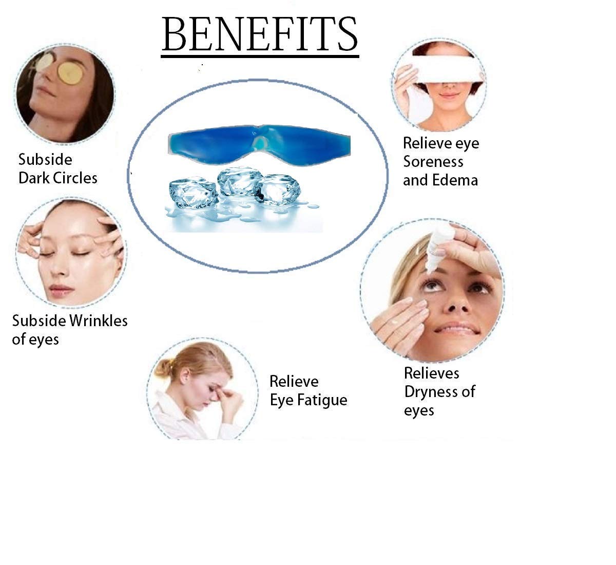 JK ENTERPRISE Cooling Gel Eye Mask (3-Pack) - Relieves Dark Circles, Dry Eyes & Redness | Soothing Pain Relief & Cooling Therapy | Sleep Aid & Relaxation | Blue Eye Patches for Men & Women - Perfect for Travel, Work & Home Use