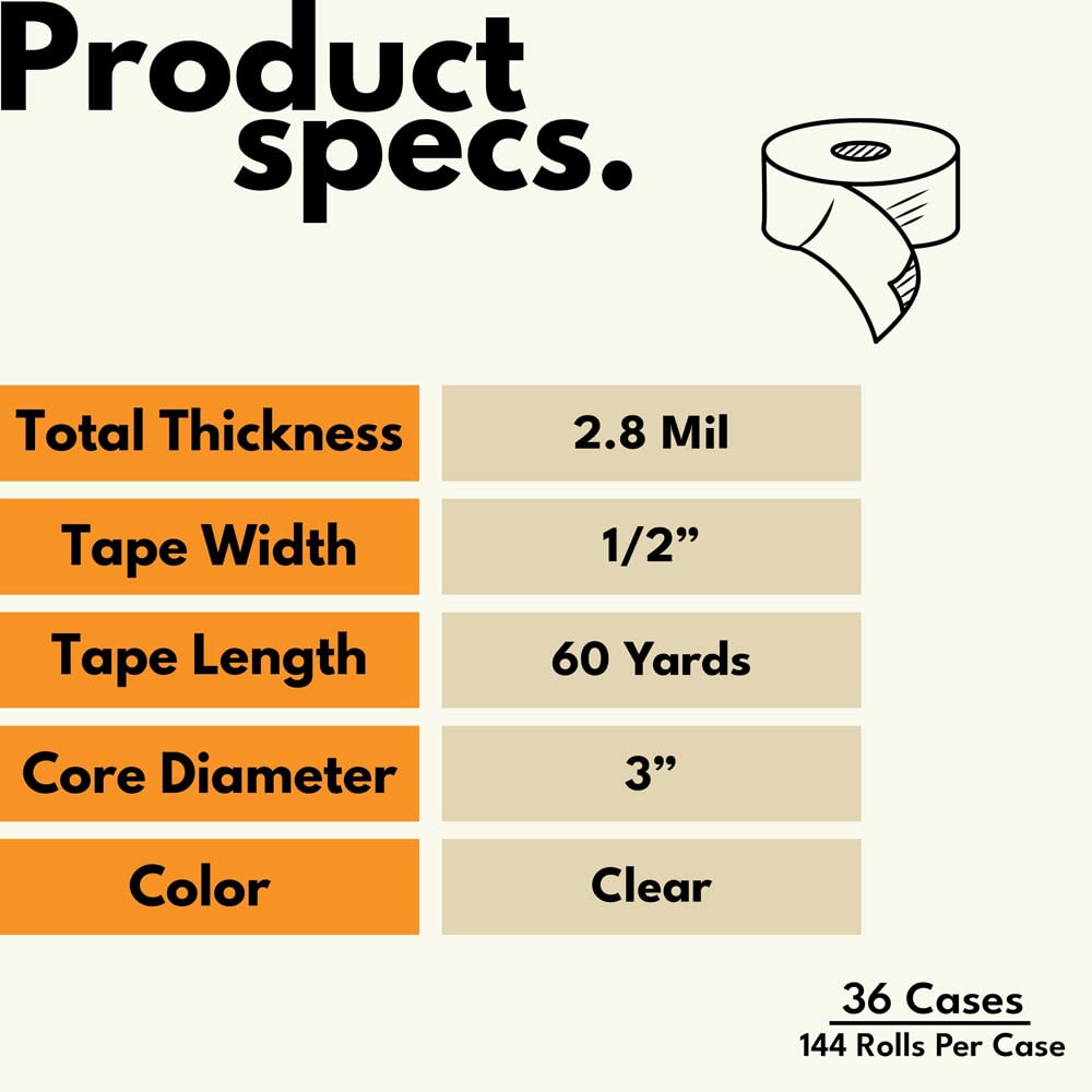 PSBM 1/2 Inch Clear Strapping Tape - 0.5