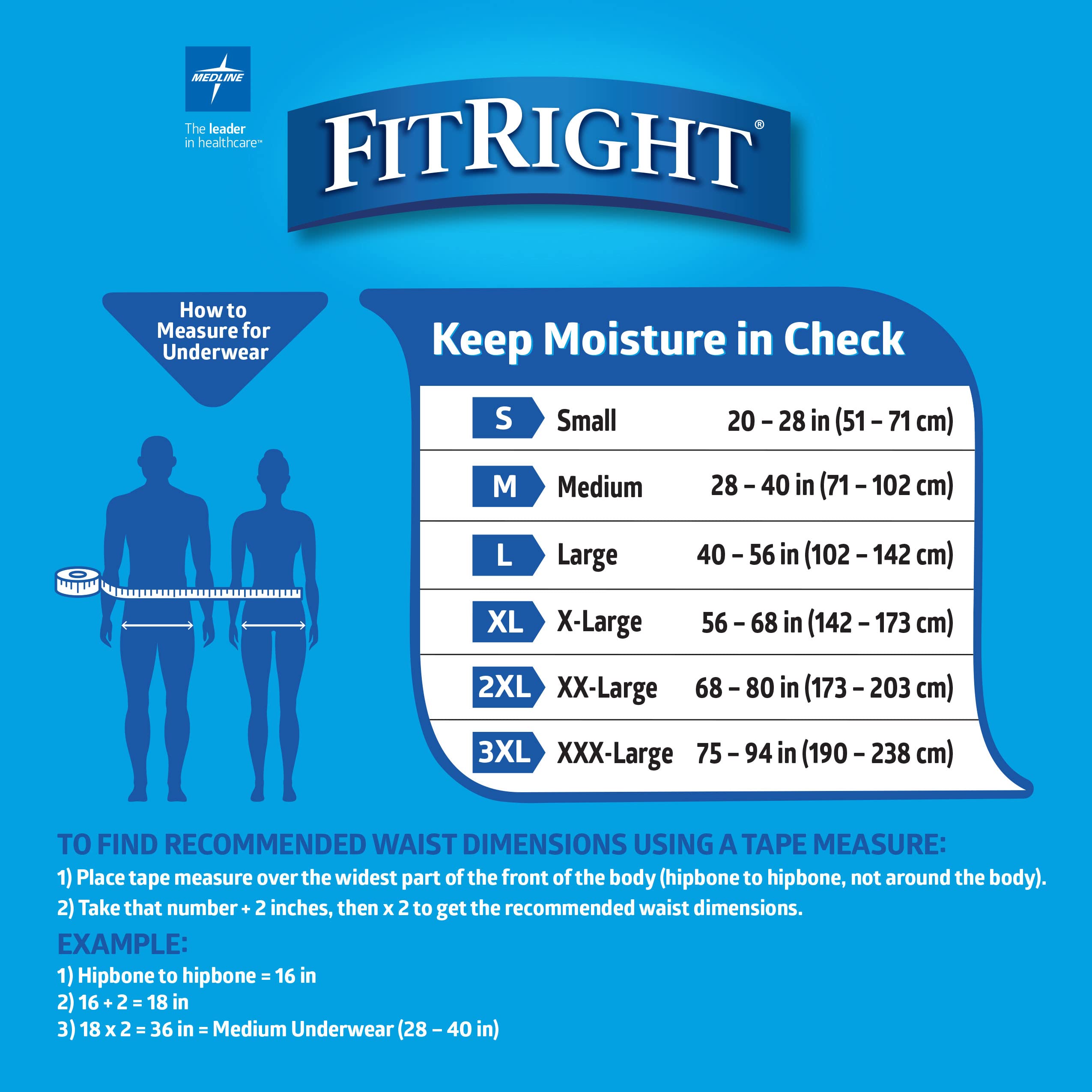 FitRight Extra Protective Incontinence Underwear for Adults - Moderate Absorbency, Large Size (40-56 Inch Waist) - 20 Count Pack of 4 - Ideal for Overnight Protection, Post-Surgery Care & Active Seniors