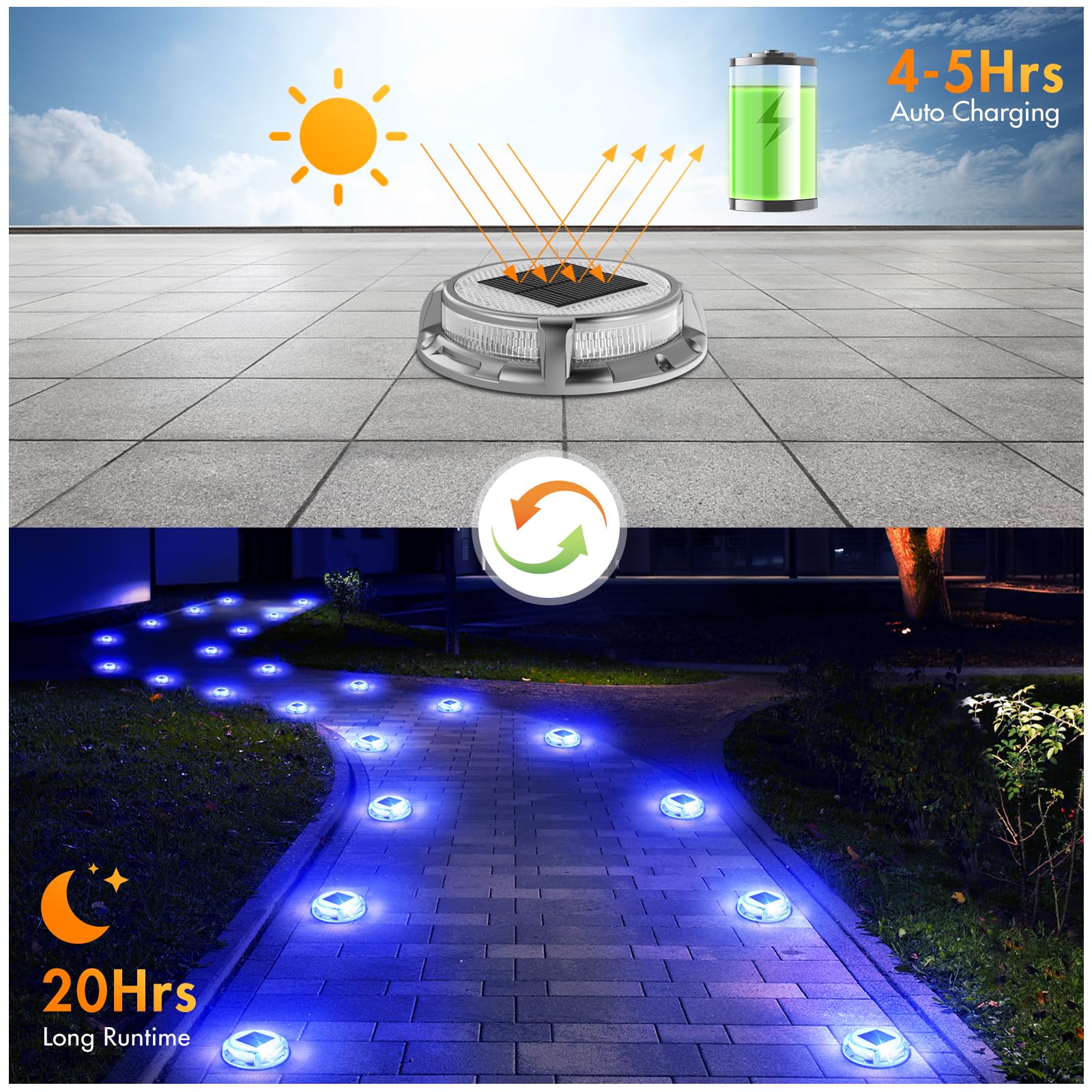 Quntis 4 Pack Solar Deck Lights for Outdoor - IP68 Waterproof, 3 Color Modes (Blue/Cool White/Warm White) - Solar Powered Pathway Lights for Driveway, Stairs, Walkway, Garden & Landscape Lighting
