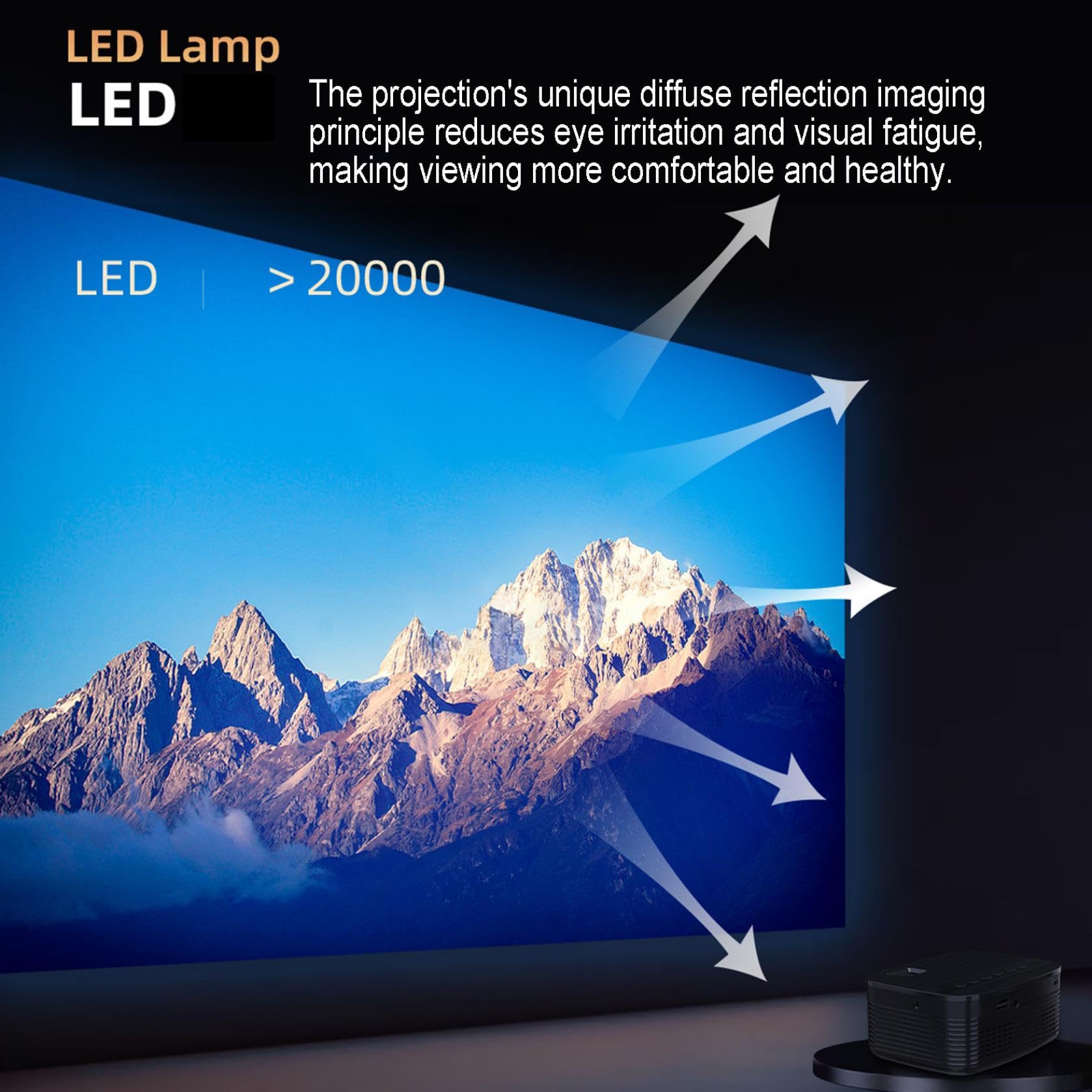 HCPZL 100-inch Wireless WiFi Smartphone Screen Mirroring Projector, Portable Outdoor Movie Projector for Camping & Backyard, Home Theater HD LED Mini Projector with Bluetooth Speaker - Native 1080P Full HD (Black) - Perfect for Movie Nights, Gaming & Presentations