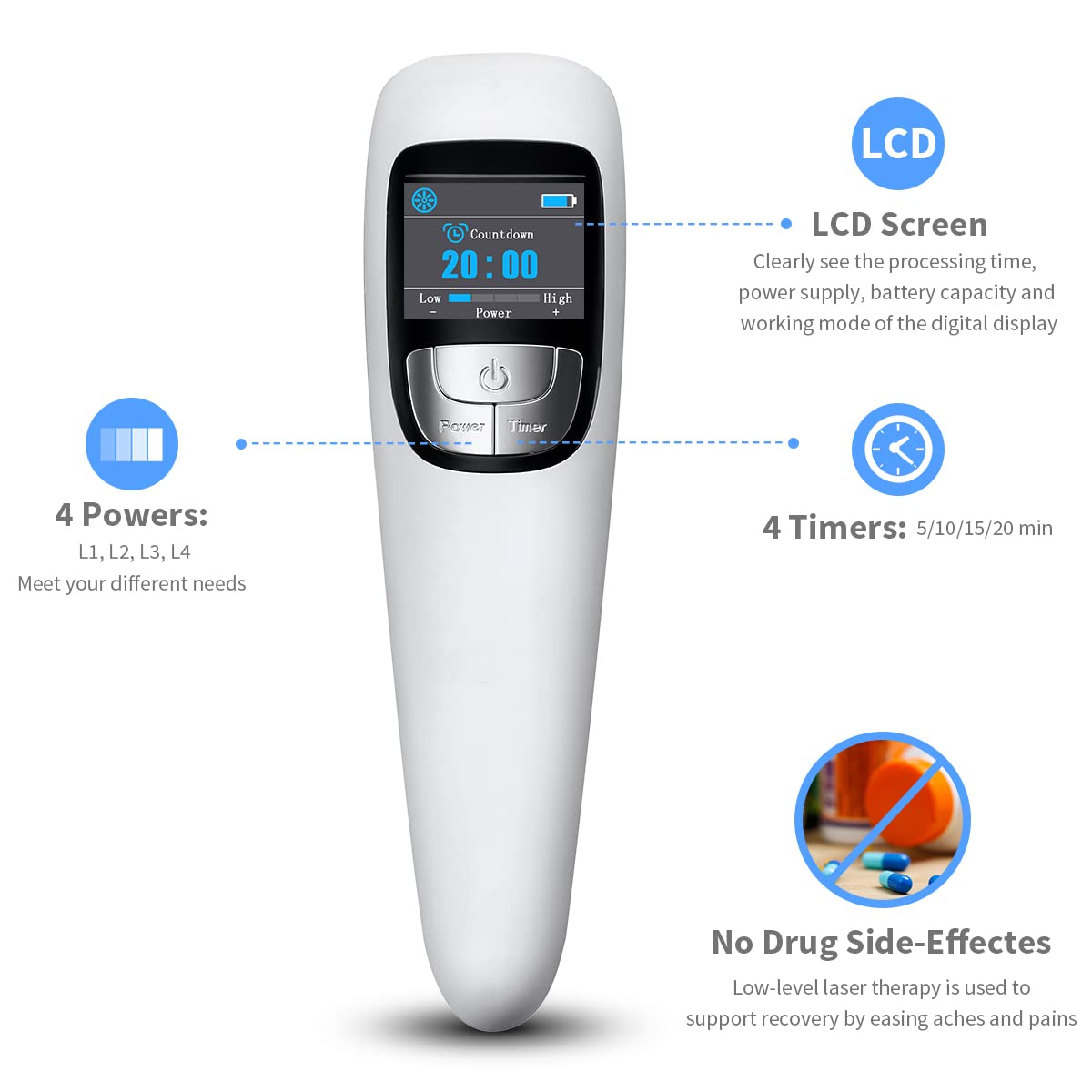 Red Light Therapy Device for Pain Relief - 13x650nm & 3x808nm LED, 4 Power & Timer Settings - Handheld Cold Laser Therapy for Shoulder, Back, Knee, Joint & Muscle Pain - Also Safe for Dogs, Pets & Horses - Perfect for Home Use, Sports Recovery & Chronic Pain Management