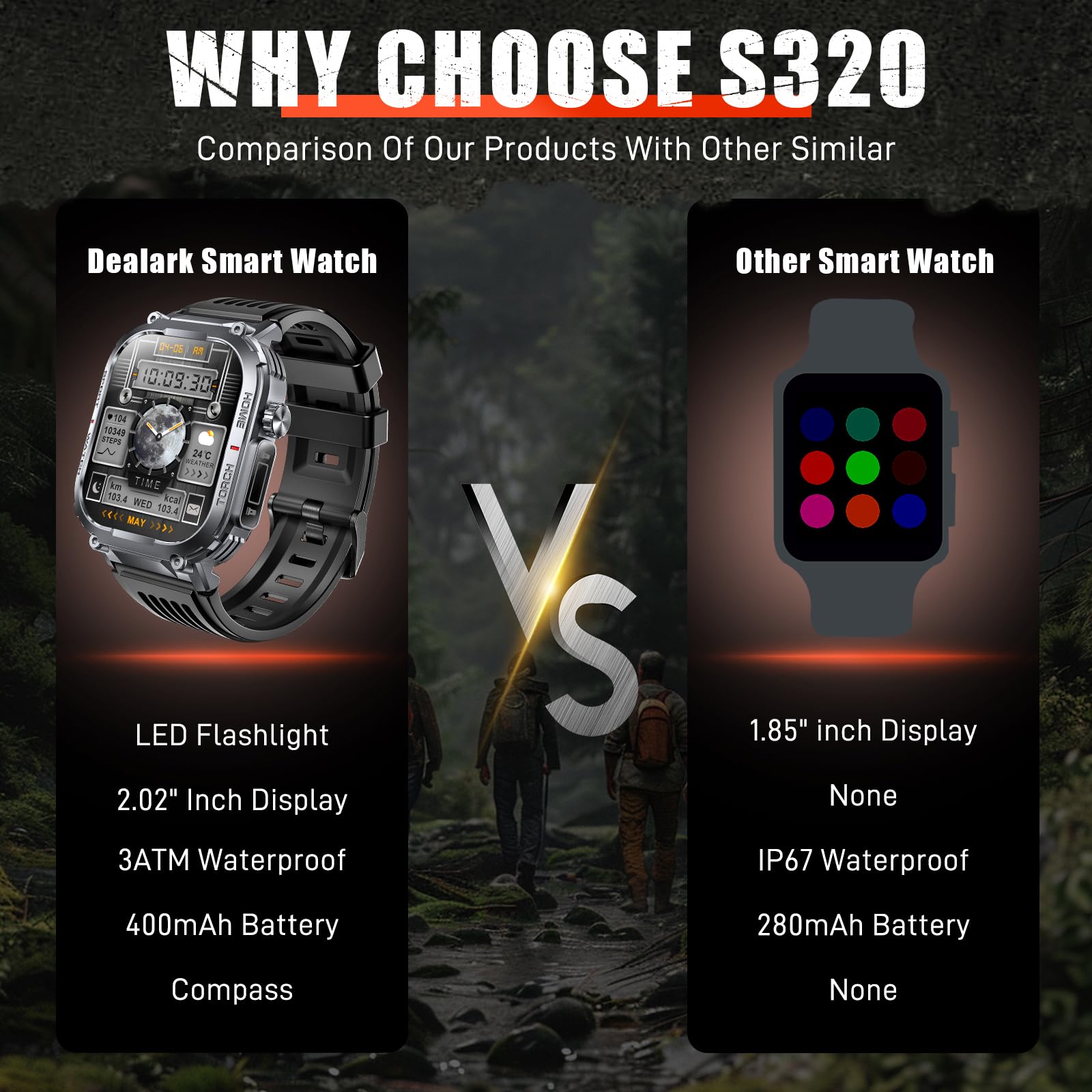 Military Tactical Smart Watch for Men - 3ATM Waterproof, 2.02