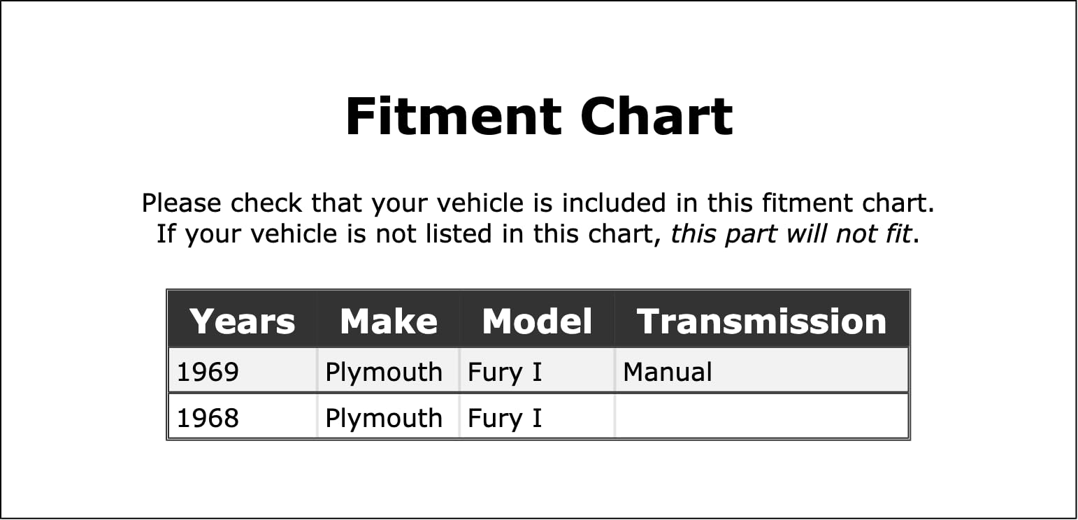 1968-1969 Plymouth Fury I Manual Transmission Backup Light Switch PC-835318 | OEM Replacement Part for Classic Car Restoration & Night Driving Safety
