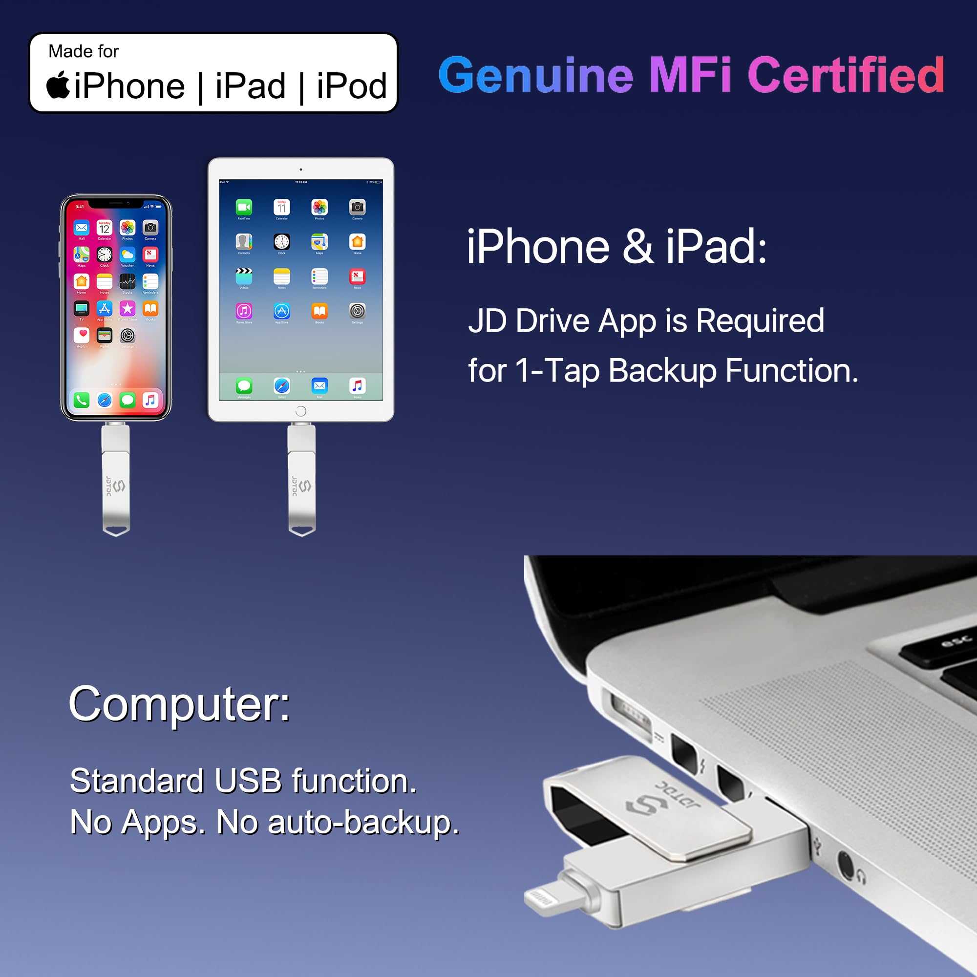 MFi Certified 256GB iPhone USB Flash Drive - External Storage for iPhone & iPad - Photo Stick for Backing Up Photos, Videos & Files - Perfect for Travel, Work & School Data Transfer