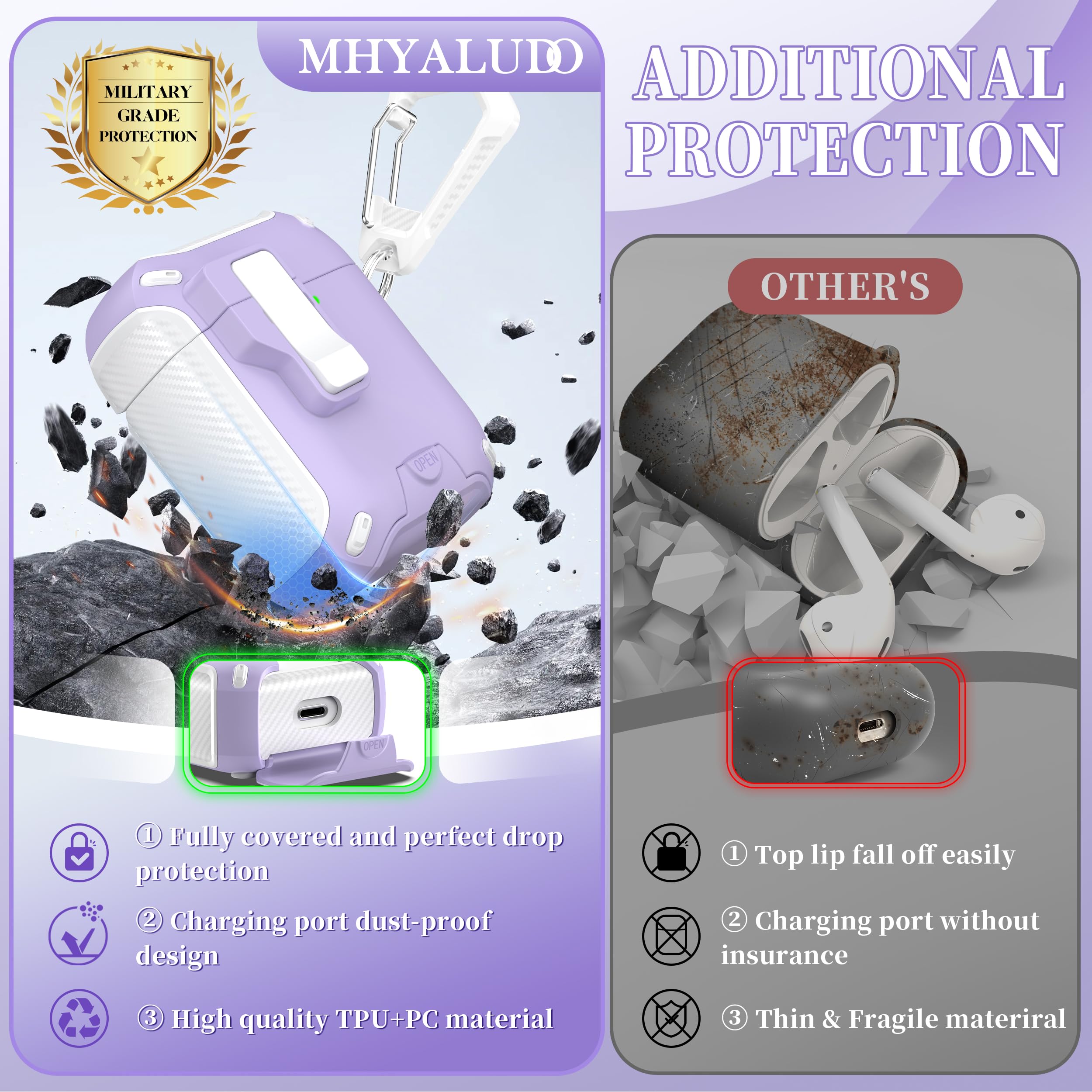 Magnetic AirPods Case Cover for 1st & 2nd Gen - Magsafe Compatible, Auto-Locking, Dustproof Charging Port with Stand & Cleaning Kit (Snow White/Grape Purple) - Perfect for Work, Travel & Daily Protection