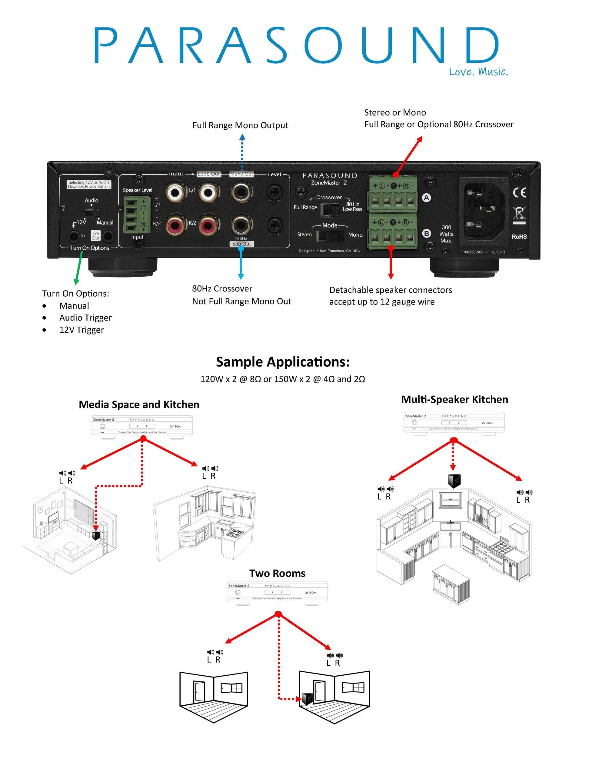 Parasound ZM2 High-Performance Stereo Preamplifier - Premium Audio Equipment for Home Theater & Music Systems - Perfect for Audiophiles & Hi-Fi Enthusiasts