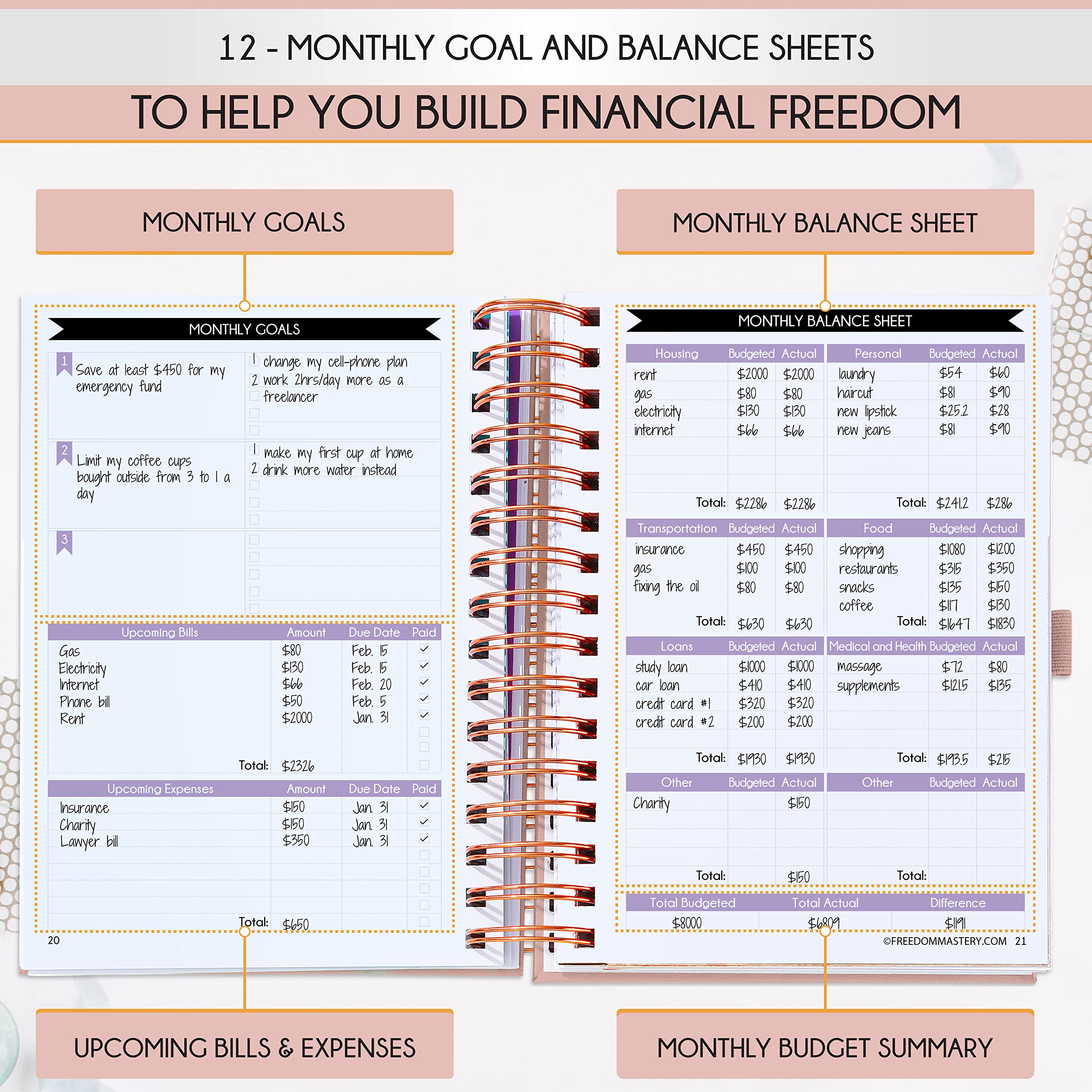 2025 Spiral Budget Planner & Monthly Bill Organizer with Pockets - Finance Journal, Debt Tracker for Bill Payments & Savings | 12-Month Financial Freedom Planner for Home, Office & Personal Money Management