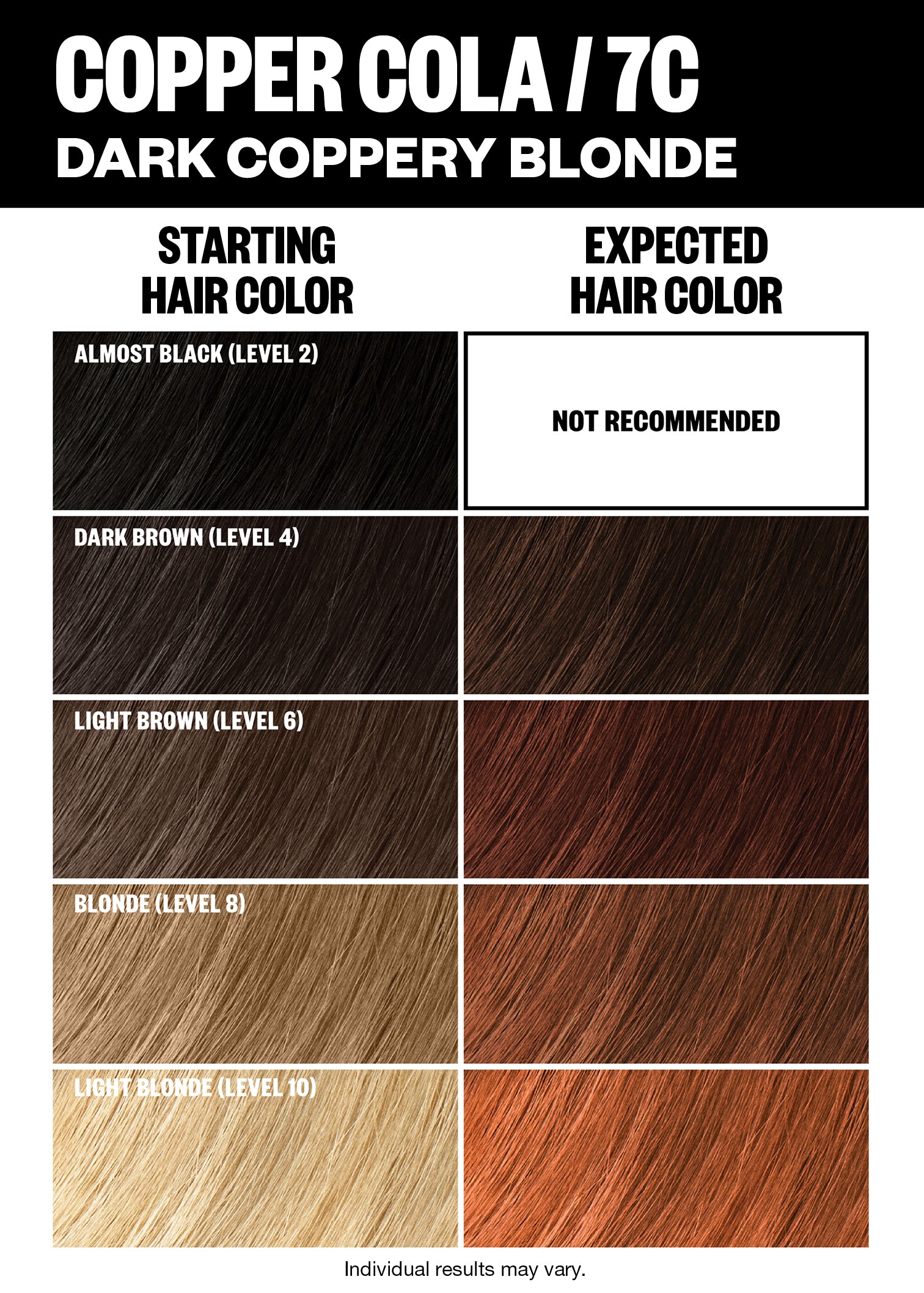 Professional Permanent Hair Color Kit for Home Use - Long-Lasting Vibrant Shades for DIY Hair Dyeing | Perfect for At-Home Salon Treatments & Hair Care