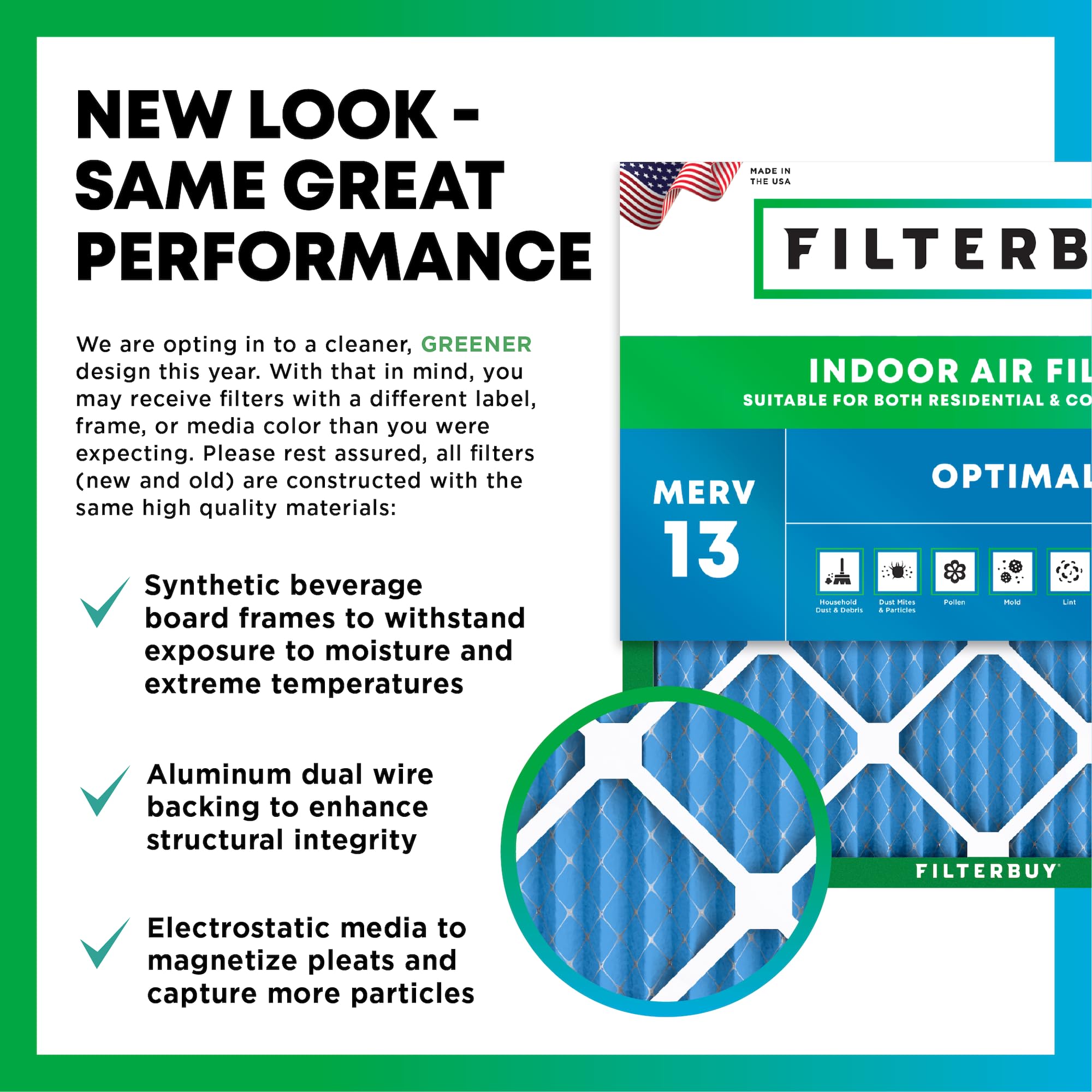 Filterbuy 20x25x2 MERV 13 Air Filter 5-Pack - Premium Pleated HVAC Furnace & AC Replacement Filters (19.5x24.5x1.75 Inches) - Ideal for Home, Office & Allergy Relief