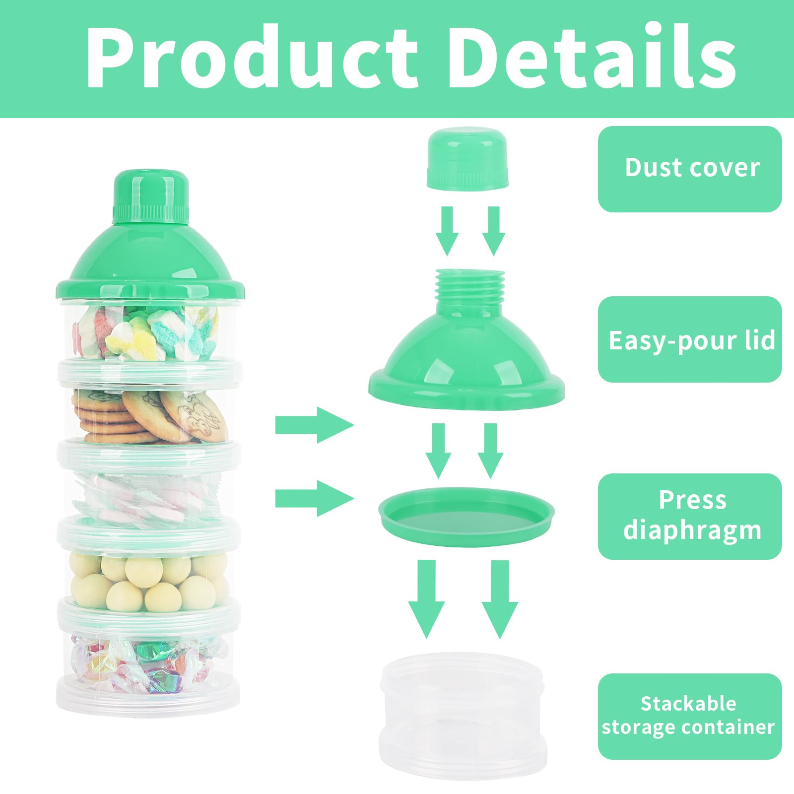 2-Pack 5-Layer Baby Formula Dispenser - Portable Powdered Milk Storage Container for Travel, On-the-Go Feeding (Pink & Green) | Ideal for Diaper Bags, Daycare, and Family Outings