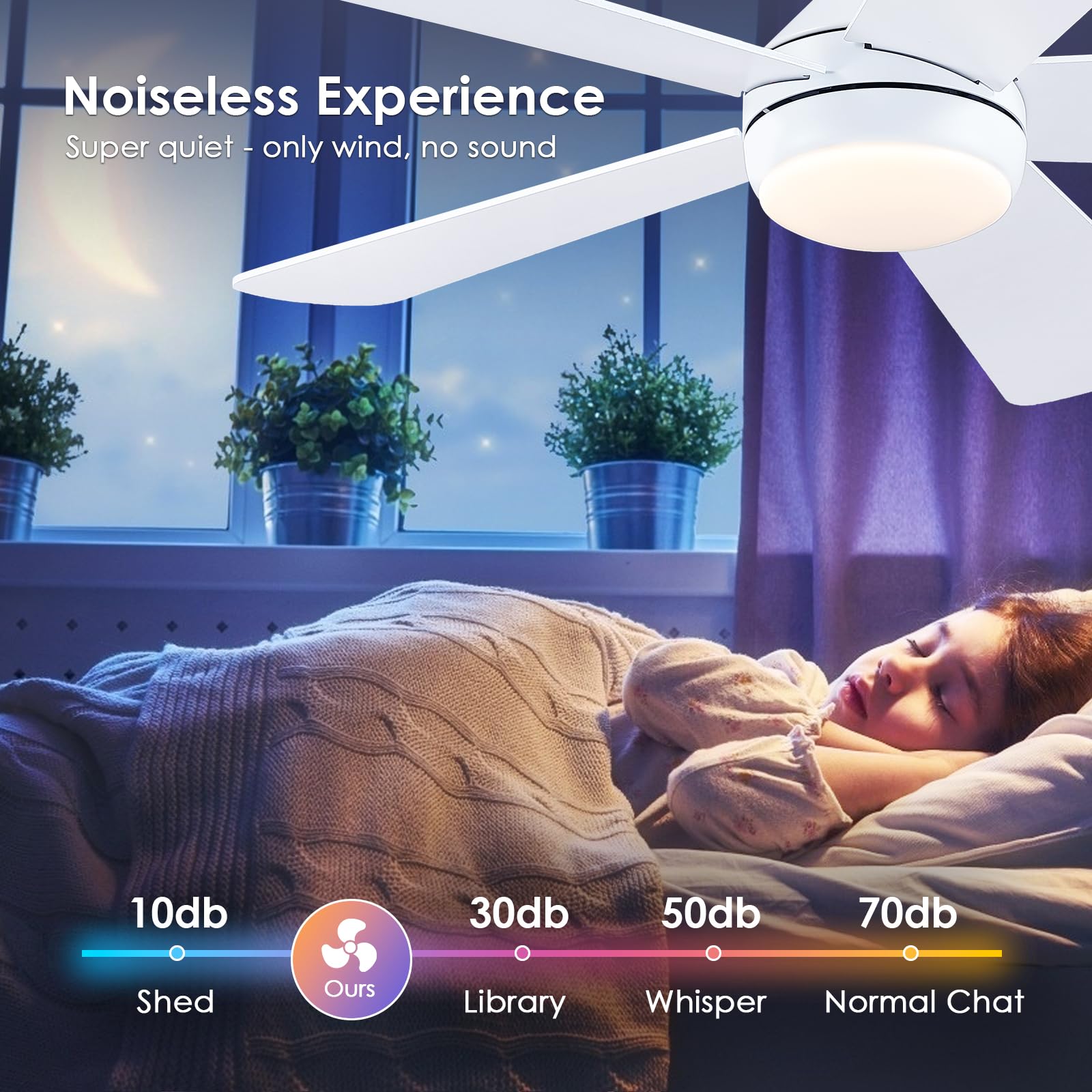 Asyko 46 Inch White Ceiling Fan with Light Kit and Remote/APP Control - Low Profile Flush Mount Indoor Outdoor Ceiling Fan - Reversible DC Motor, 6 Speed Settings, 5 Blades - Modern Ceiling Light Fixture for Bedroom, Living Room, Patio and Covered Porch