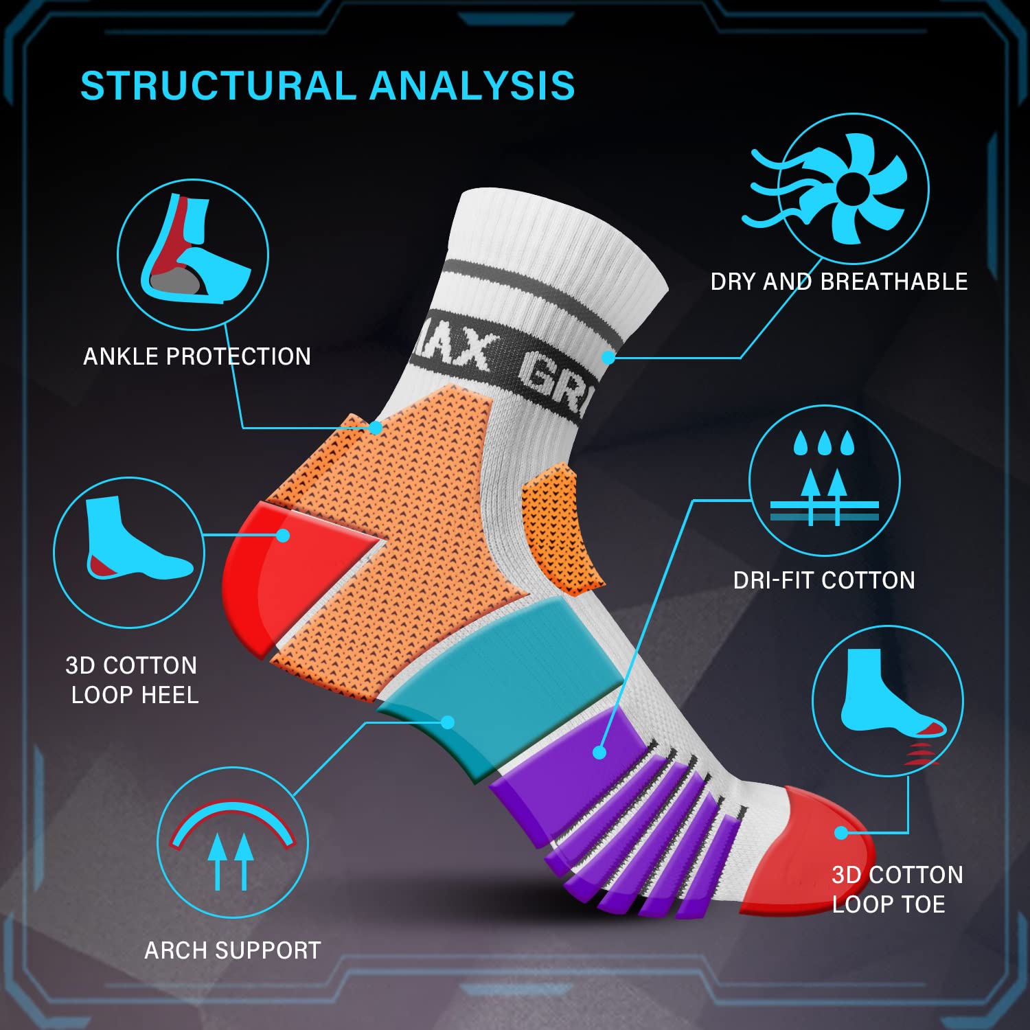 MGR Men's Basketball Compression Socks - Thick Cushioned Athletic Sports Socks for Running, Training & Recovery - Perfect for Basketball Players, Athletes & Active Lifestyles