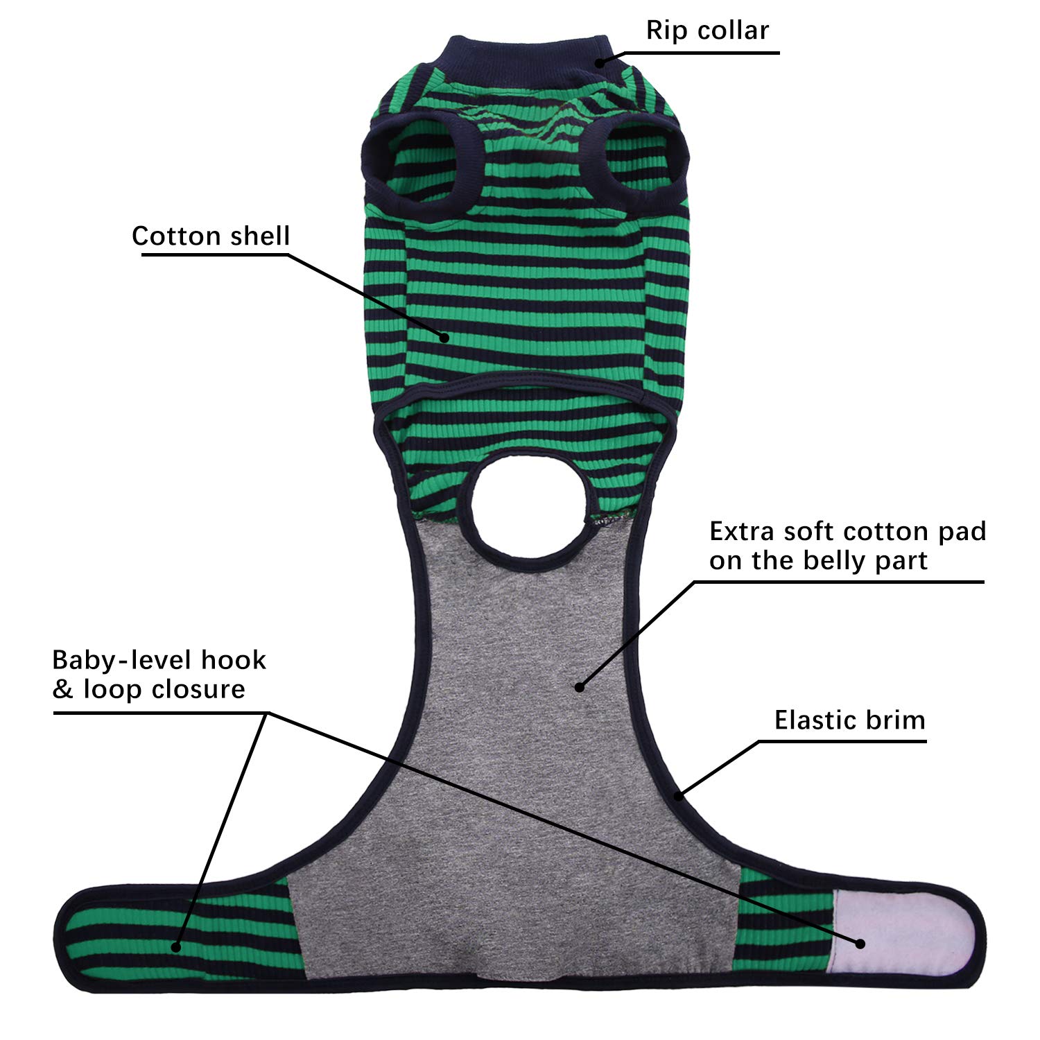FUAMEY Post-Surgery Recovery Suit for Dogs - Soft, Breathable Dog Bodysuit Alternative to E-Collar & Cone - Male & Female Dog Neuter/Spay Suit - Anti-Licking Wound Protection Onesie - Green & Black Stripes - XXL - Ideal for Post-Operative Care, Wound Healing & Comfort