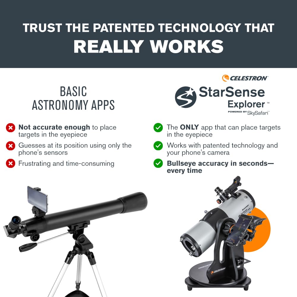Celestron StarSense Explorer 114mm Tabletop Dobsonian Telescope with Smartphone App - Find Planets, Nebulae & Galaxies Easily - Compatible with iPhone & Android - Perfect for Backyard Stargazing & Astronomy Beginners