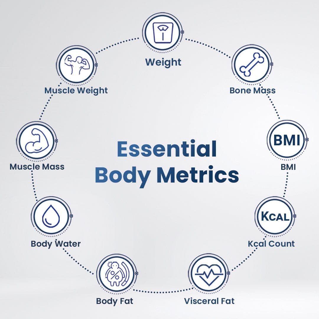 Dr Trust USA 519 Smart Digital Body Fat Scale with BMI, Weight, Muscle & Water Percentage - Accurate Bluetooth Body Composition Analyzer for Home Gym & Health Tracking