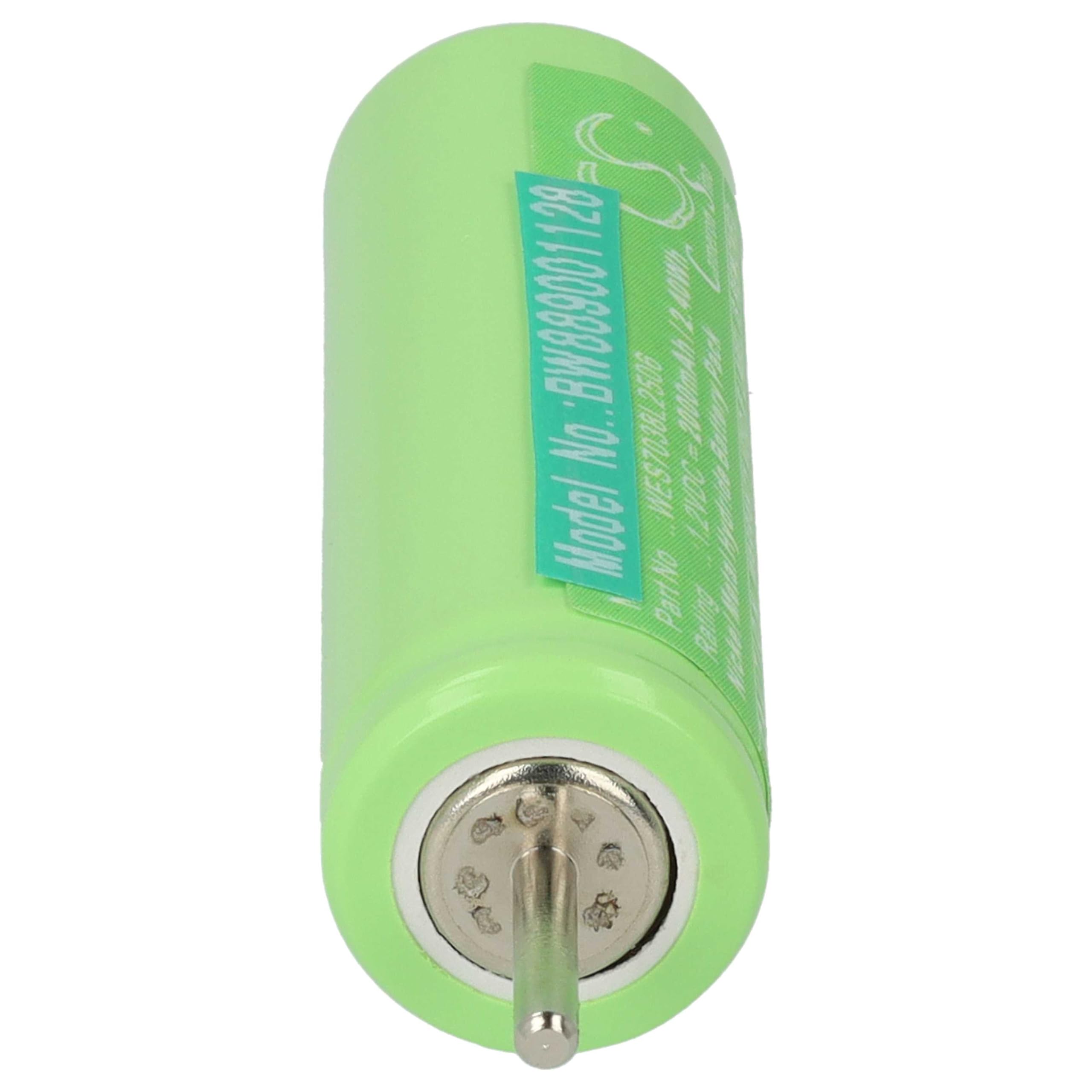 2 Pack Replacement Battery for Panasonic ES-RT17, ES-RT40, ES-RT31, ES-RT33, ES-RT30, ES-RL21 Electric Shaver - 2000mAh 1.2V NiMH Rechargeable Batteries - Perfect for Travel & Daily Shaving Needs